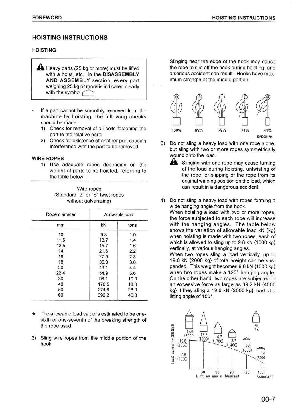 KOMATSU PC27MR-2 PC30MR-2 PC35MR-2 PC40MR-2 PC50MR-2 Workshop Manual, BOUND
