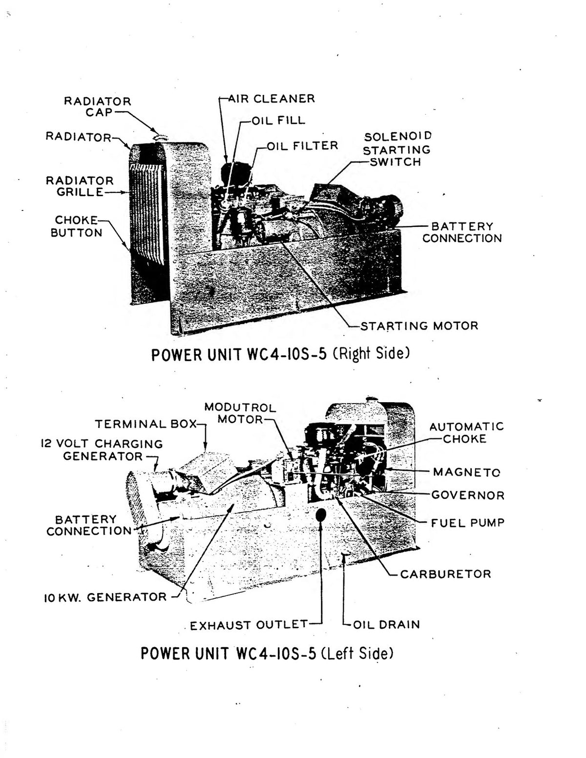 ONAN WC4-10S-5 Genset Service And Parts Manual - STEEL WIRE BOUND - TOUGH COVERS