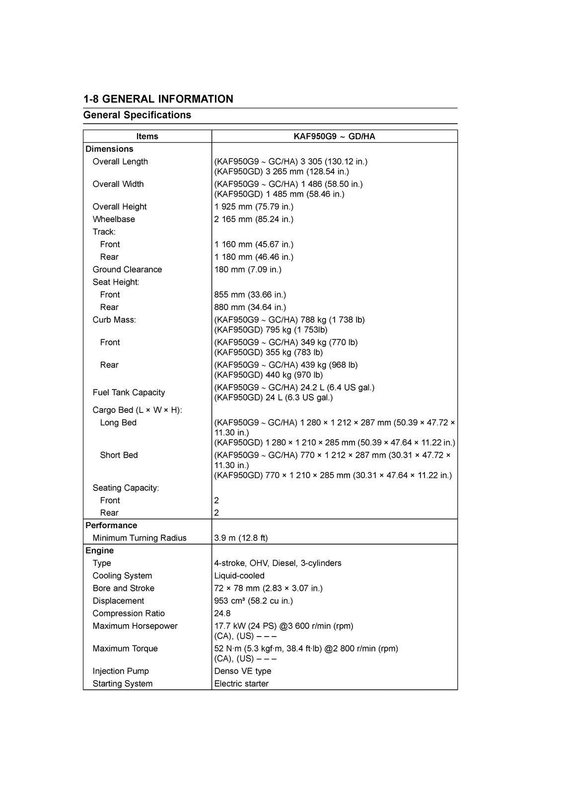 KAWASAKI MULE 4010 TRANS 4X4 DIESEL SERVICE MANUAL - WIRE BOUND - COVERS