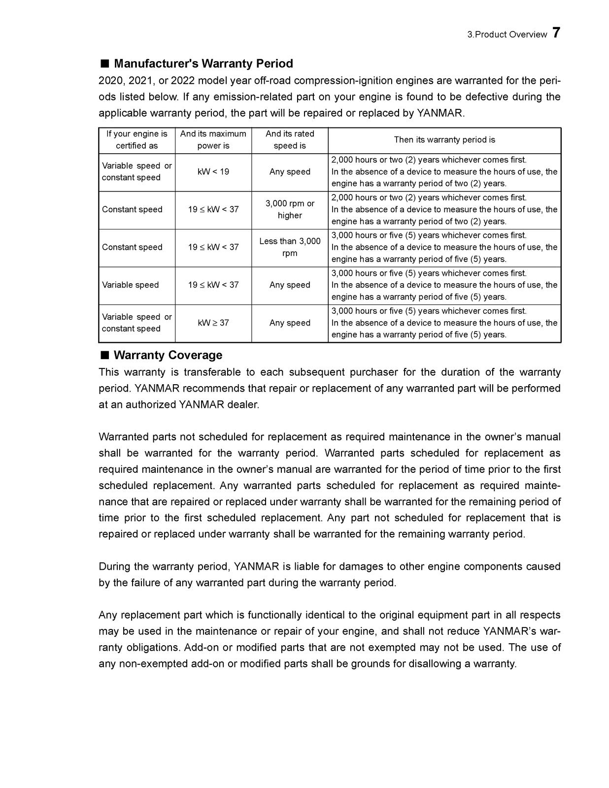 YANMAR ViO50-6A ViO55-6A Excavator Operation  Maintenance Manual - WIRE BOUND