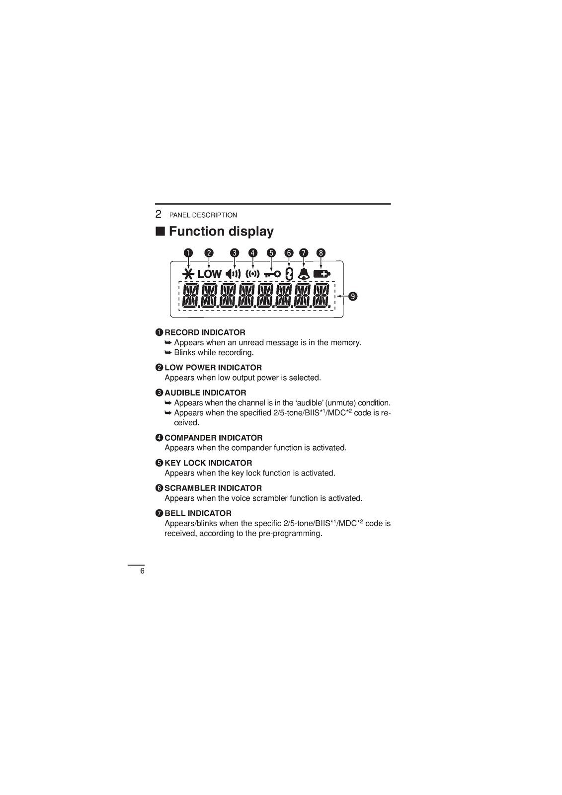 ICOM IC-F50V IC-F60V VHF UHF Transceiver Instruction Manual - WIRE BOUND