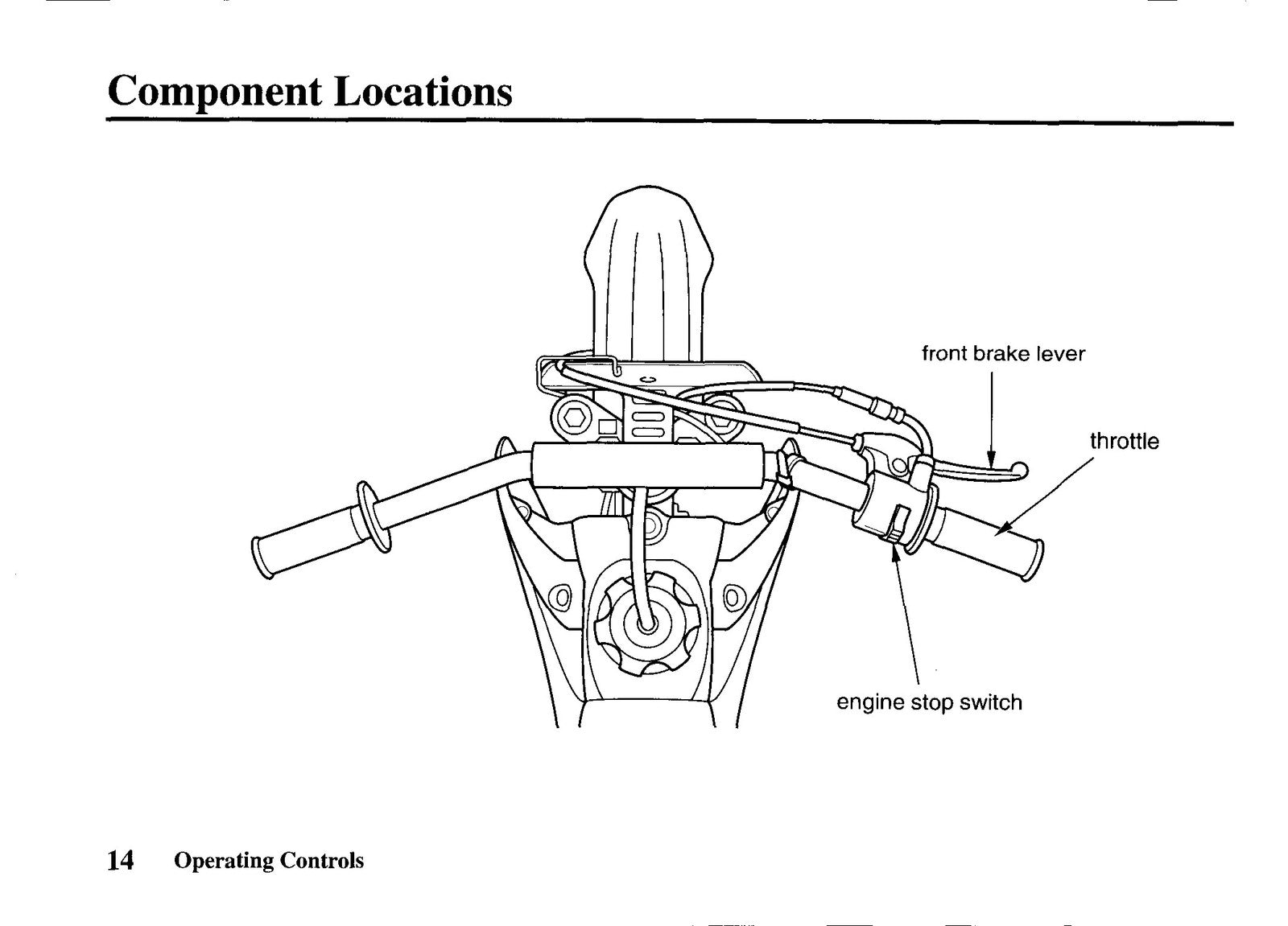 HONDA 2004 CRF50F Owners Manual - STEEL WIRE BOUND - PROTECTIVE COVERS
