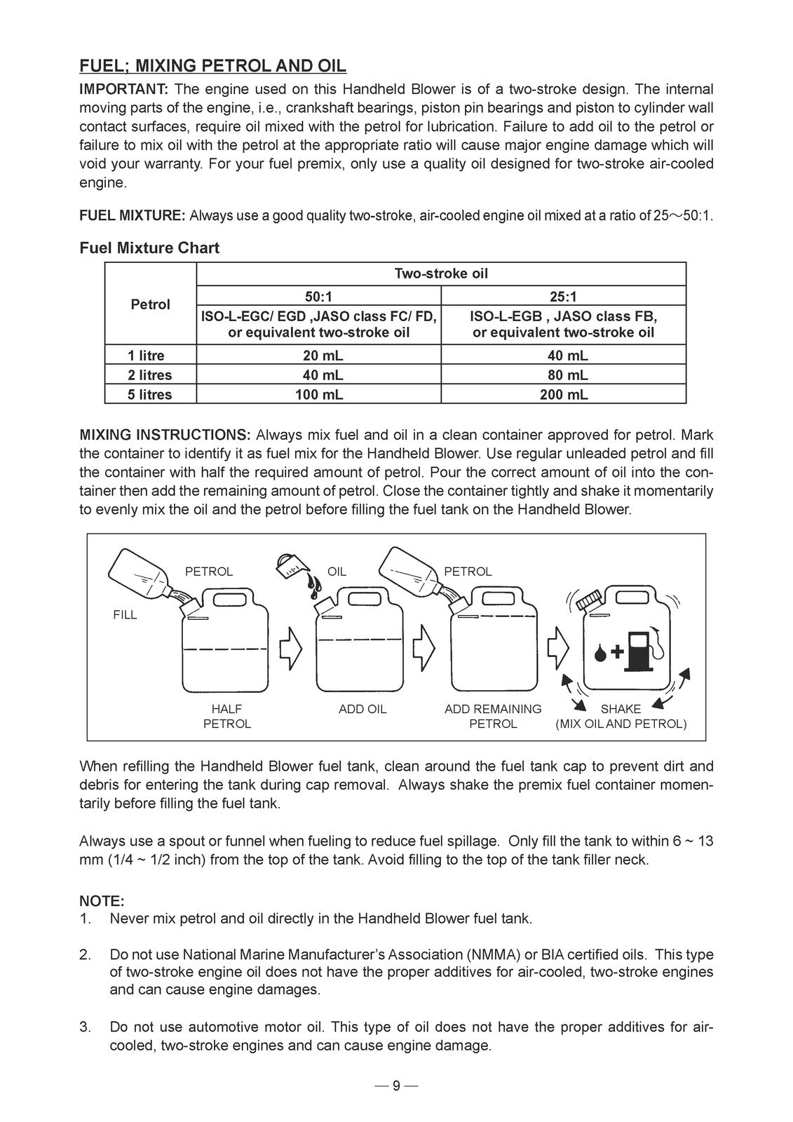KUBOTA KBL31 Handheld Blower Owners Operators Manual - WIRE BOUND - TOUGH COVERS