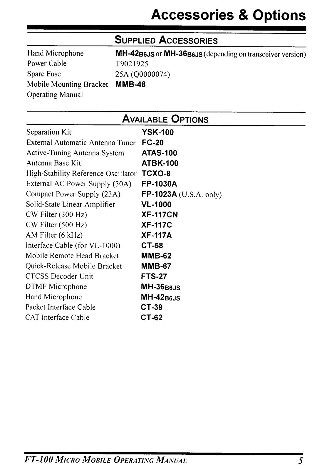 YAESU FT-100D Operating Manual - STEEL WIRE BOUND - PROTECTIVE COVERS