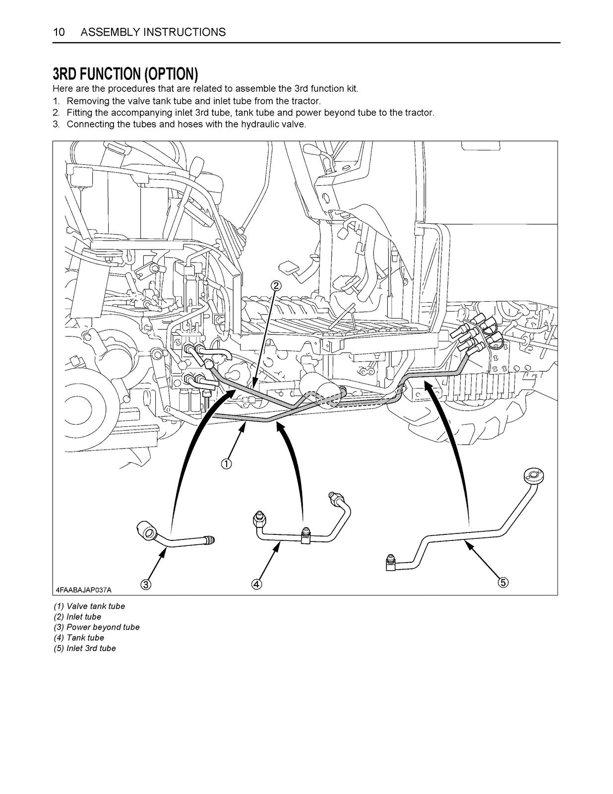 KUBOTA LA854 Loader With L2227 3rd Function Installation Manual - WIRE BOUND