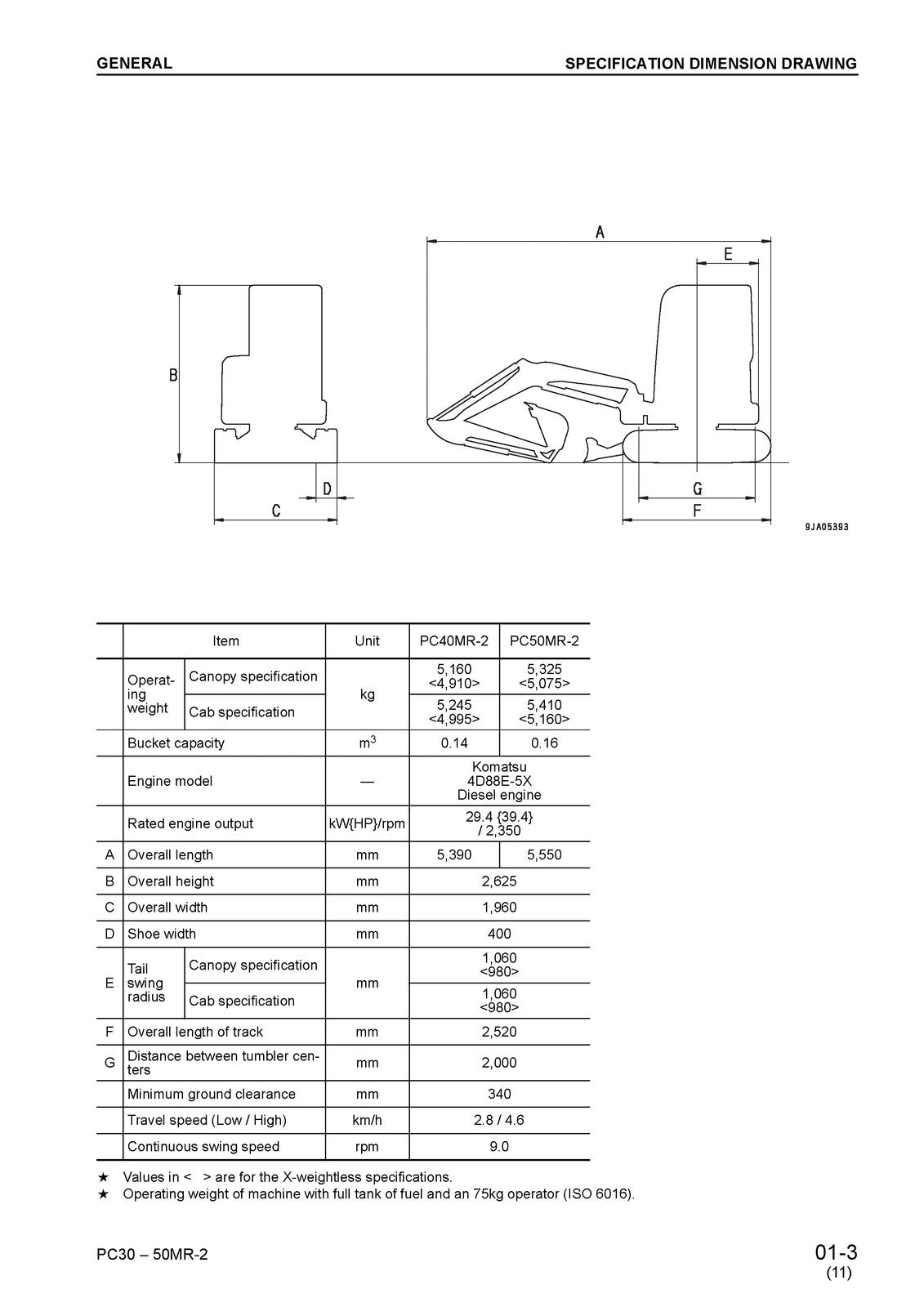 KOMATSU 2007 PC27MR-2 PC30MR-2 PC35MR-2 PC40MR-2 PC50MR-2 Workshop Manual