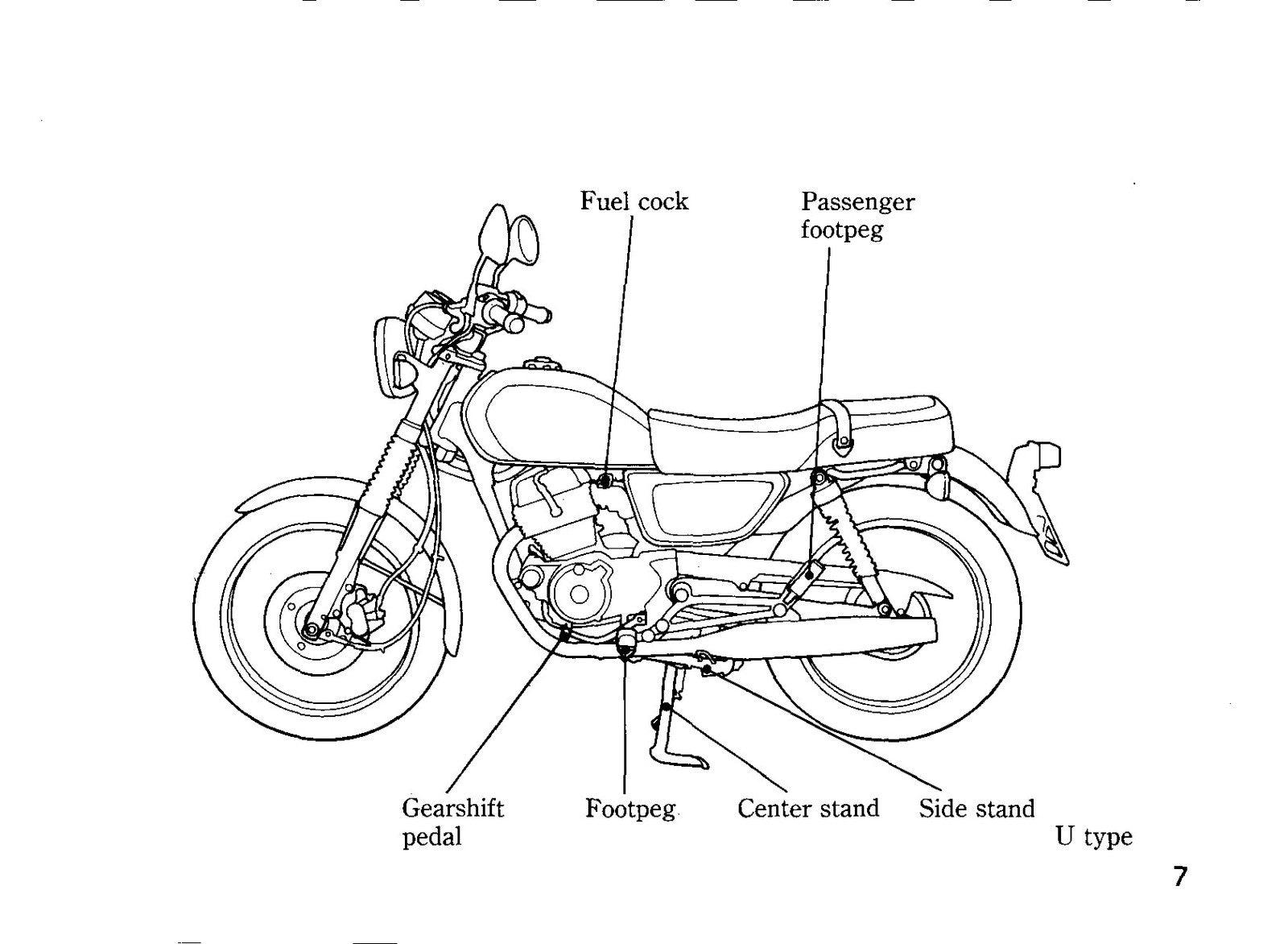 HONDA CD250U Owners Manual 1988 - BOUND - COVERS - XL FOLDOUT PAGES