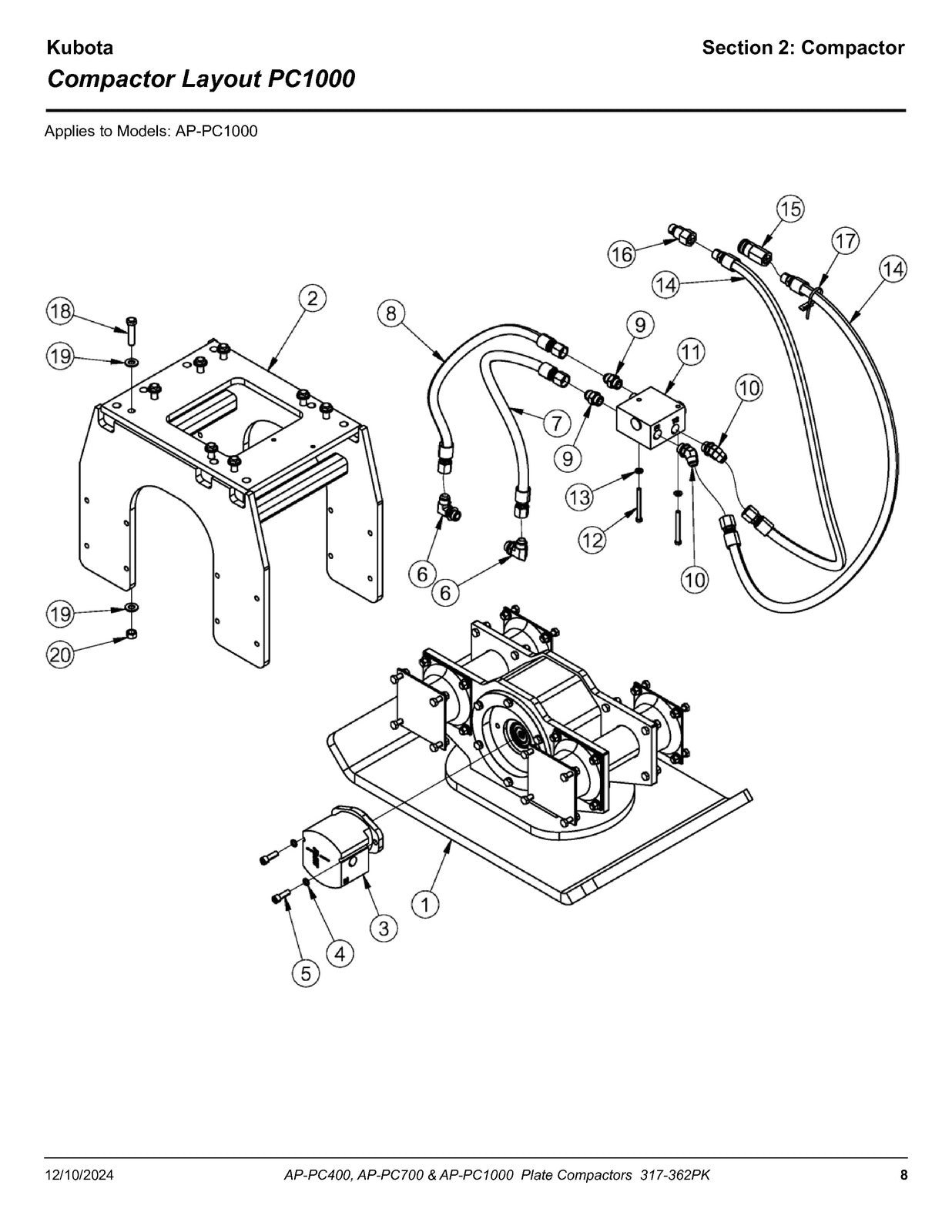 LAND PRIDE PC Series Plate Compactors Parts Manual 2024 - WIRE BOUND - COVERS