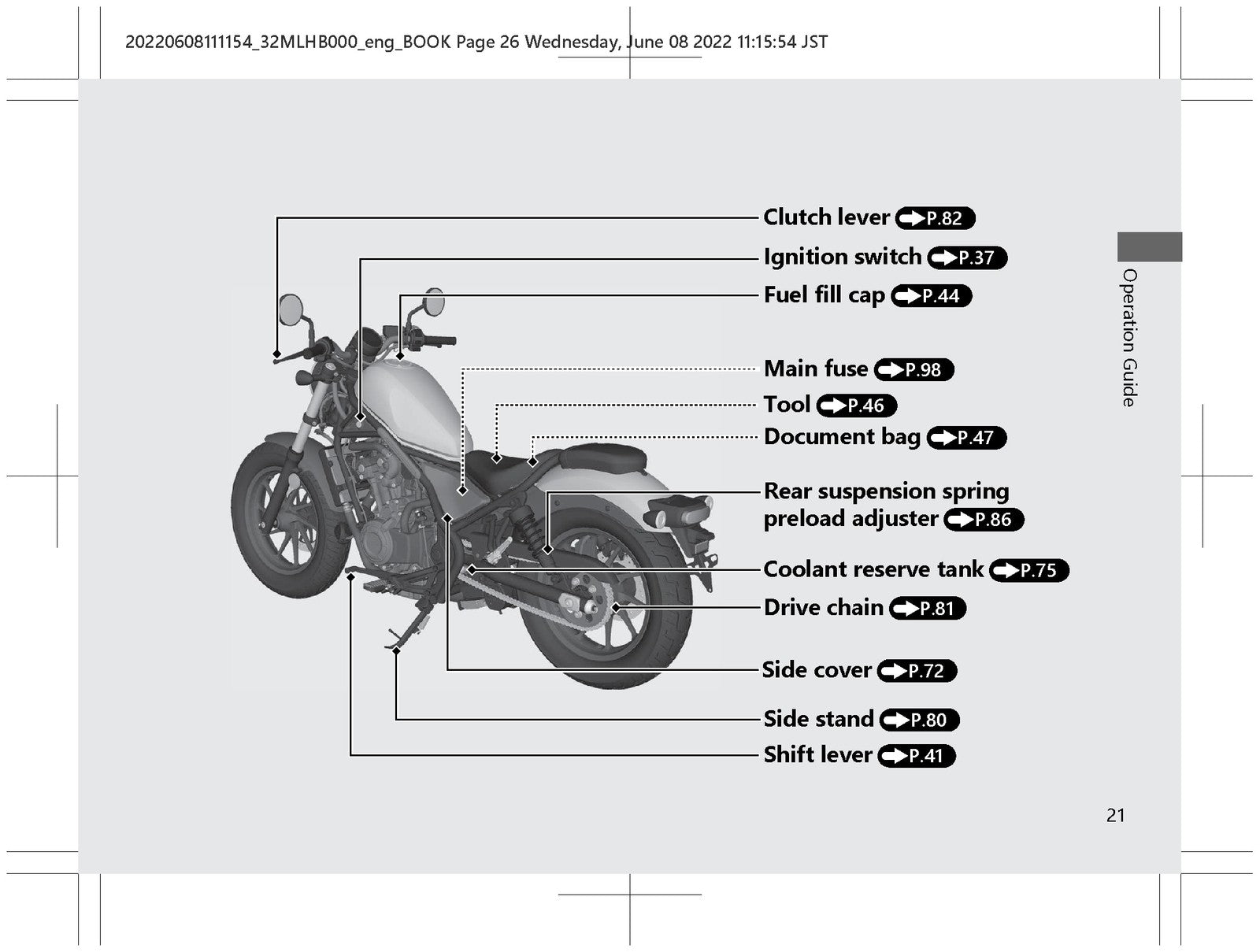 HONDA CMX500A CMX500A2 Owners Manual 2022 - STEEL WIRE BOUND - PROTECTIVE COVERS