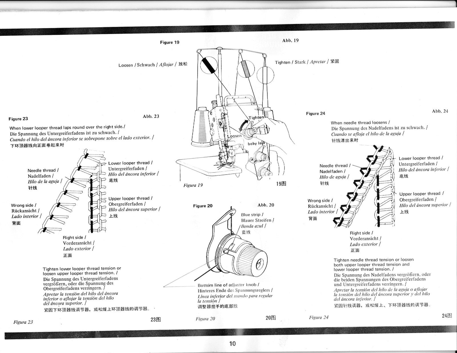 BABY LOCK BL3-406 406D Overlock Serger Instruction Manual - WIRE BOUND - COVERS