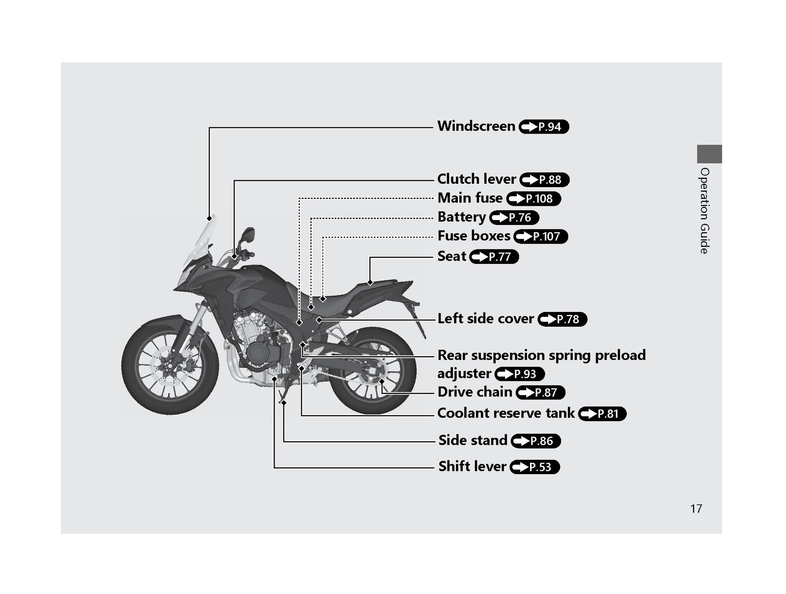 HONDA CB500X Motorcycle Owners Manual 2022 - STEEL WIRE BOUND - TOUGH COVERS