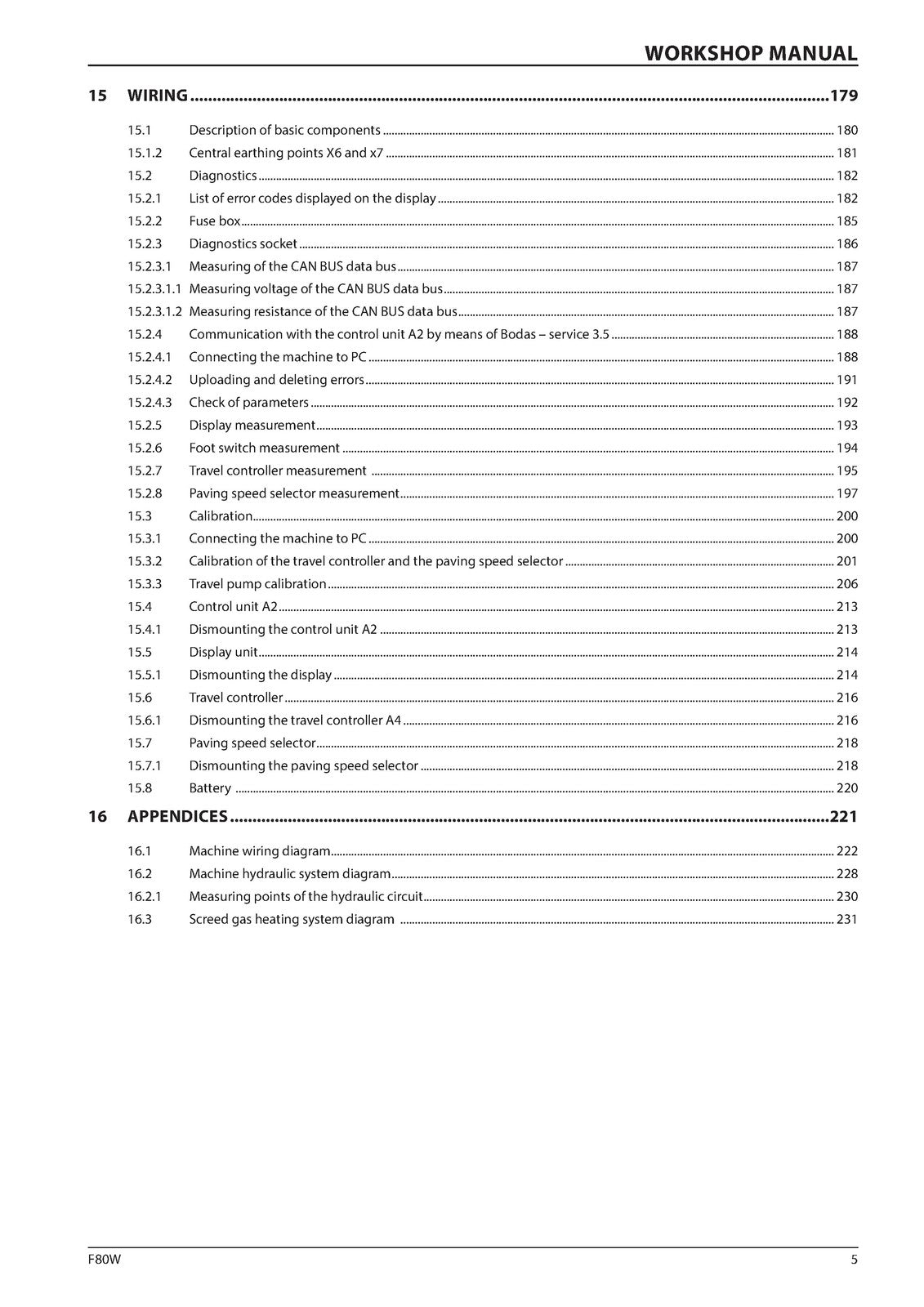 DYNAPAC F80W Hatz Workshop Manual SN 4510125 Up 2019 - WIRE BOUND - TOUGH COVERS
