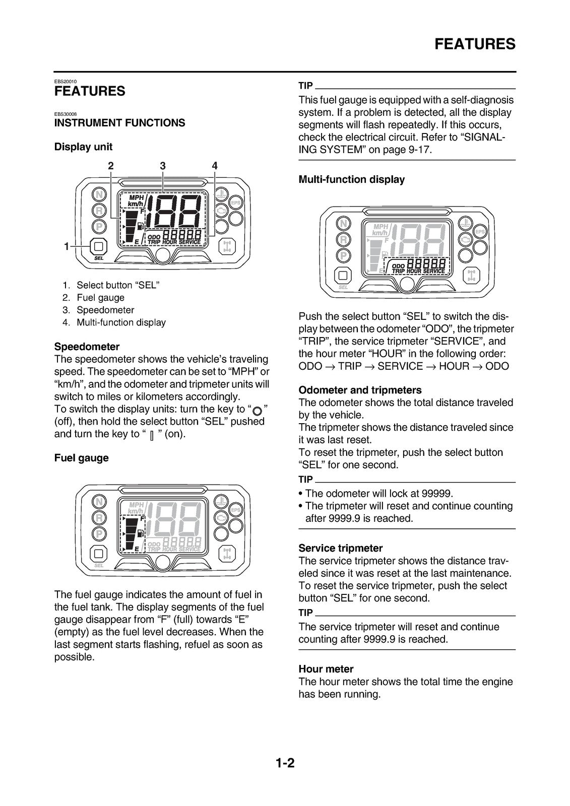 YAMAHA Kodiak 450 YF45KJ ATV Service Manual 2018 - BOUND - COVERS - XL FOLDOUTS