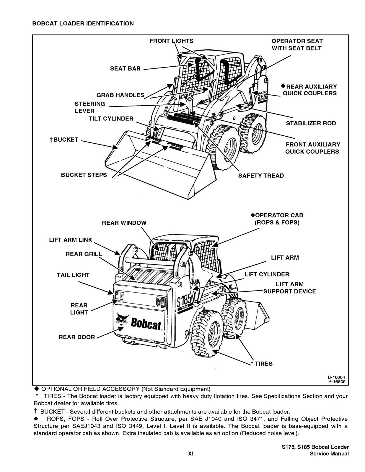 BOBCAT S175 S185 TURBO Service Repair Manual sn 525011001 and Up, FOLDOUTS