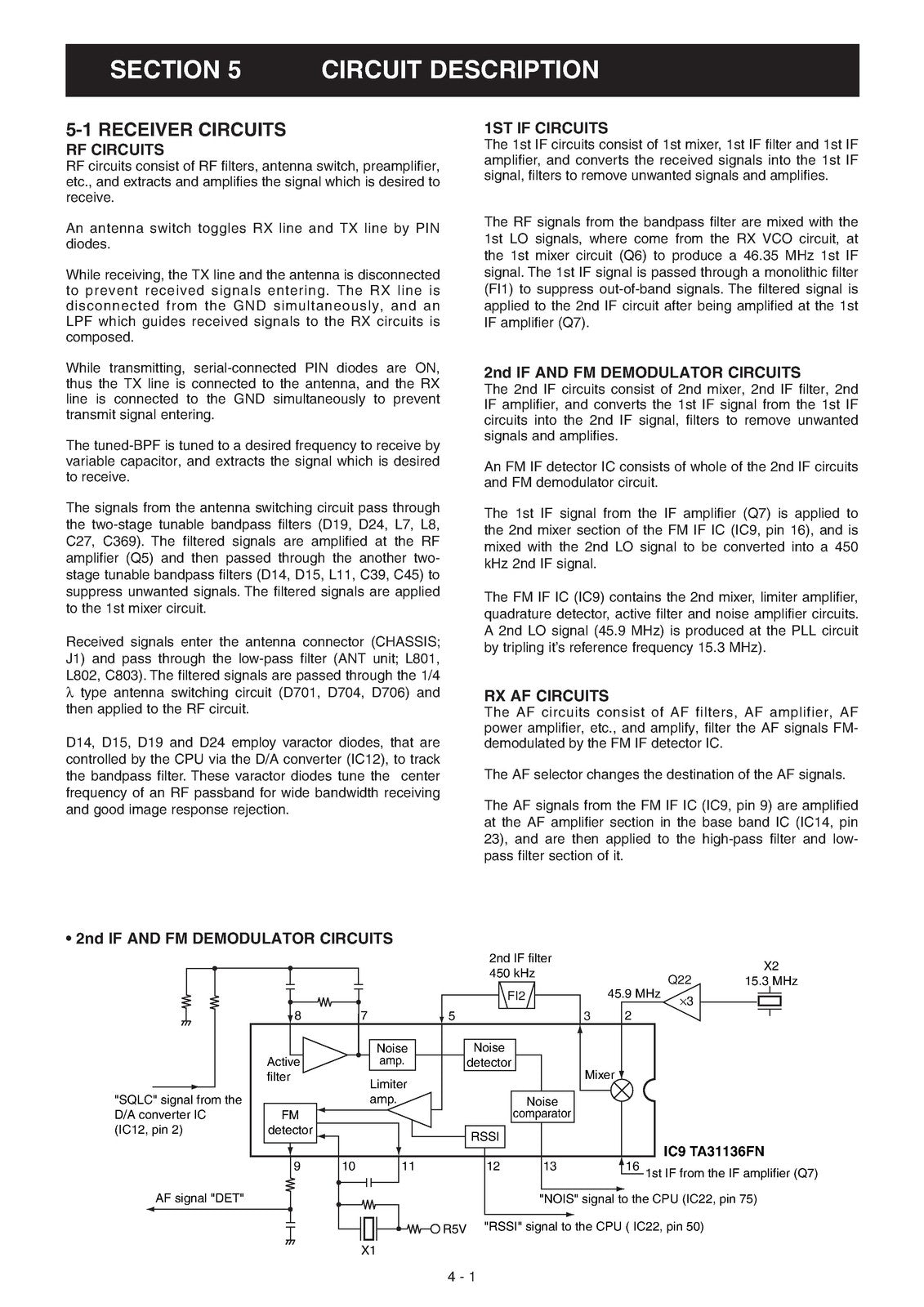 ICOM IC-F33GT IC-F33GS IC-F34GT IC-F34GS VHF Transceiver Service Manual