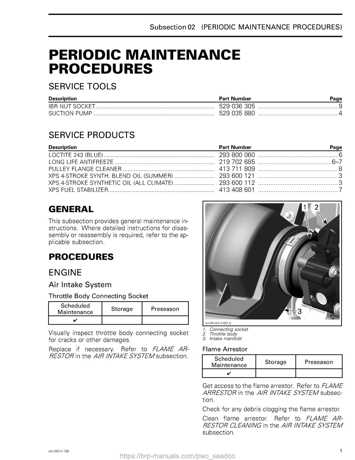 SEA-DOO Spark 2UP 3UP 900 ACE Service Manual 2016 - BOUND - COVERS - XL FOLDOUTS