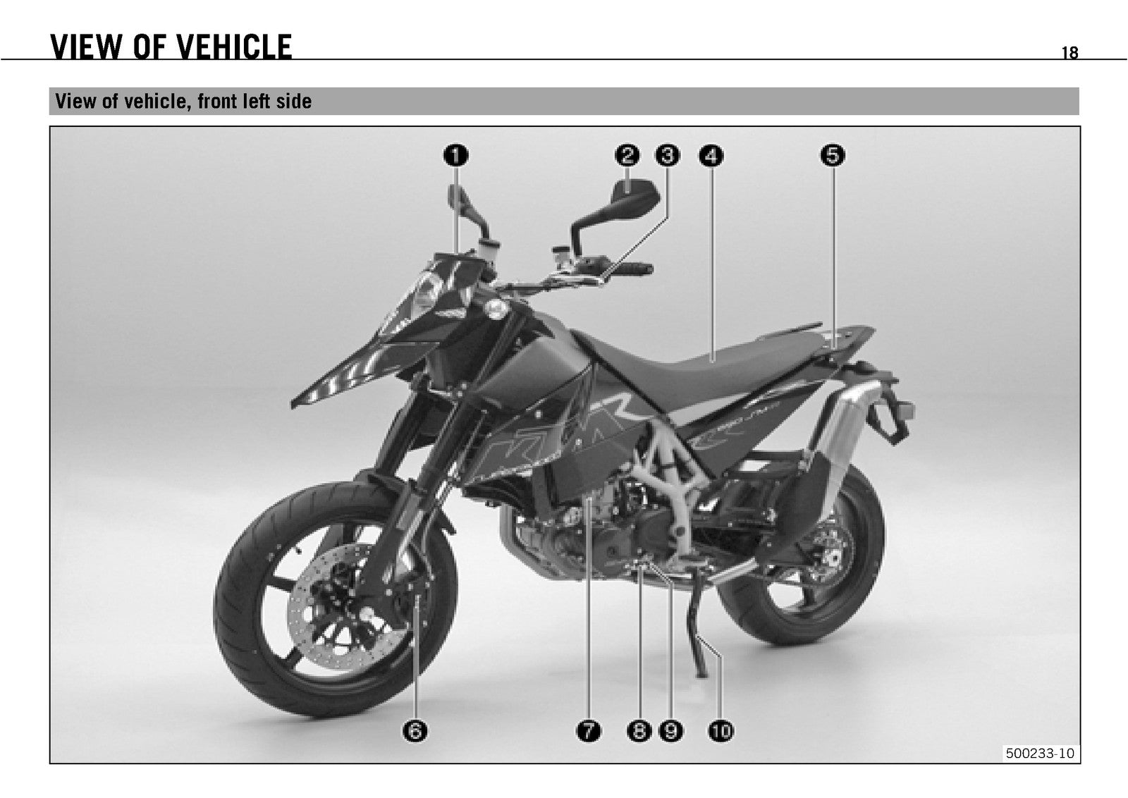 KTM 690 Supermoto R USA Owners Manual 2008 - STEEL WIRE BOUND - TOUGH COVERS