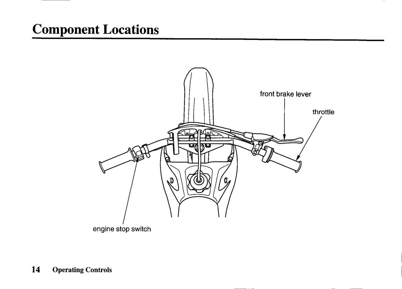 HONDA CRF70F Owners Manual 2004 - STEEL WIRE BOUND - PROTECTIVE COVERS