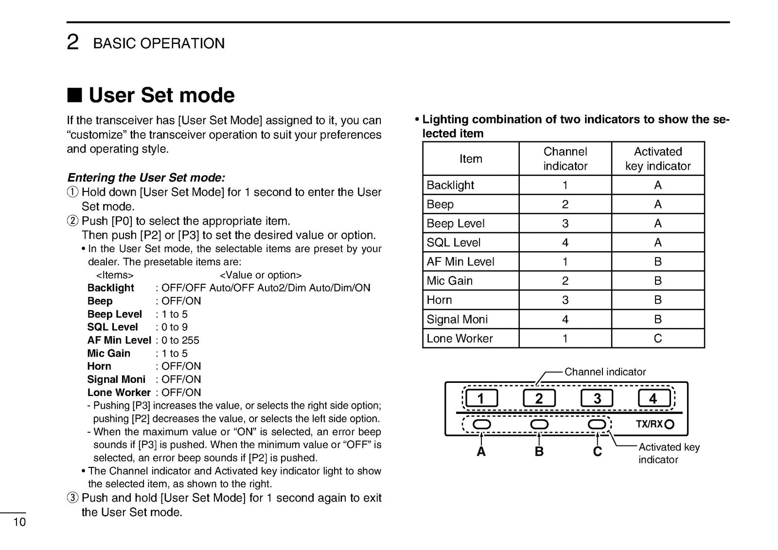 ICOM IC-F5010 IC-F6010 Series VHF UHF Mobile Transceiver Instruction Manual