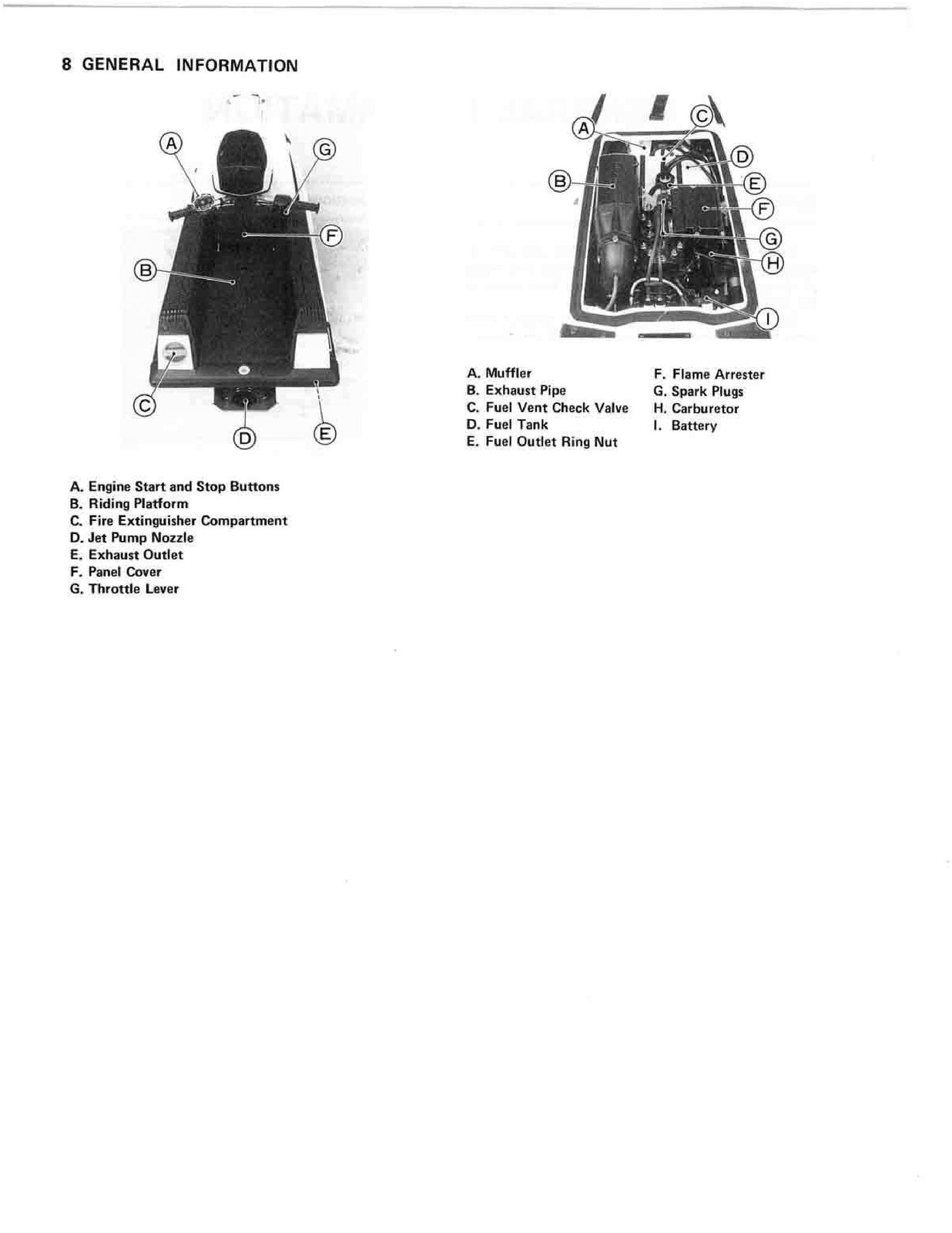 KAWASAKI JET SKI 550 SX Owners Manual - STEEL WIRE BOUND - PROTECTIVE COVERS