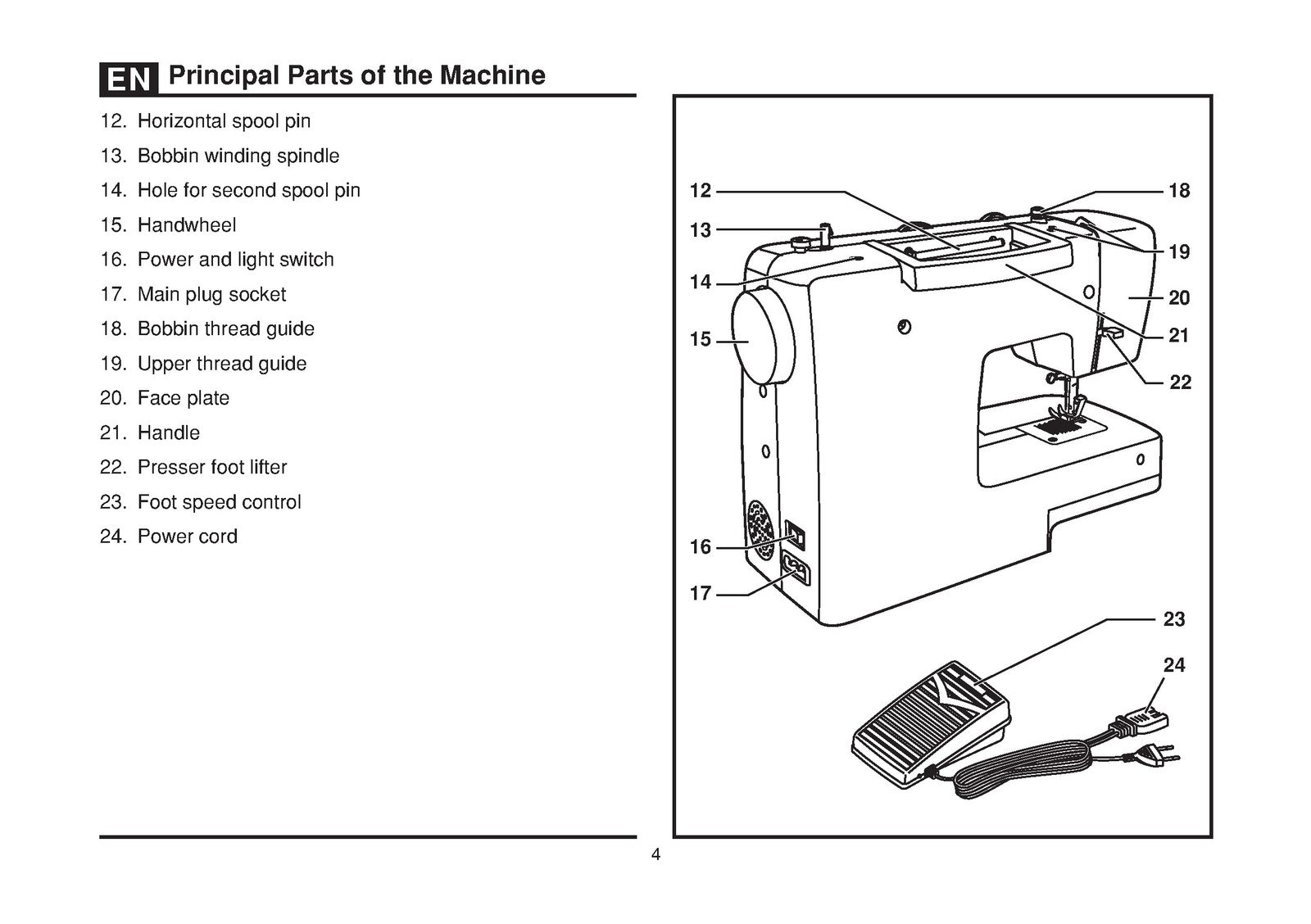 SINGER 3223 3229 Simple Instruction Manual - STEEL WIRE BOUND - TOUGH COVERS