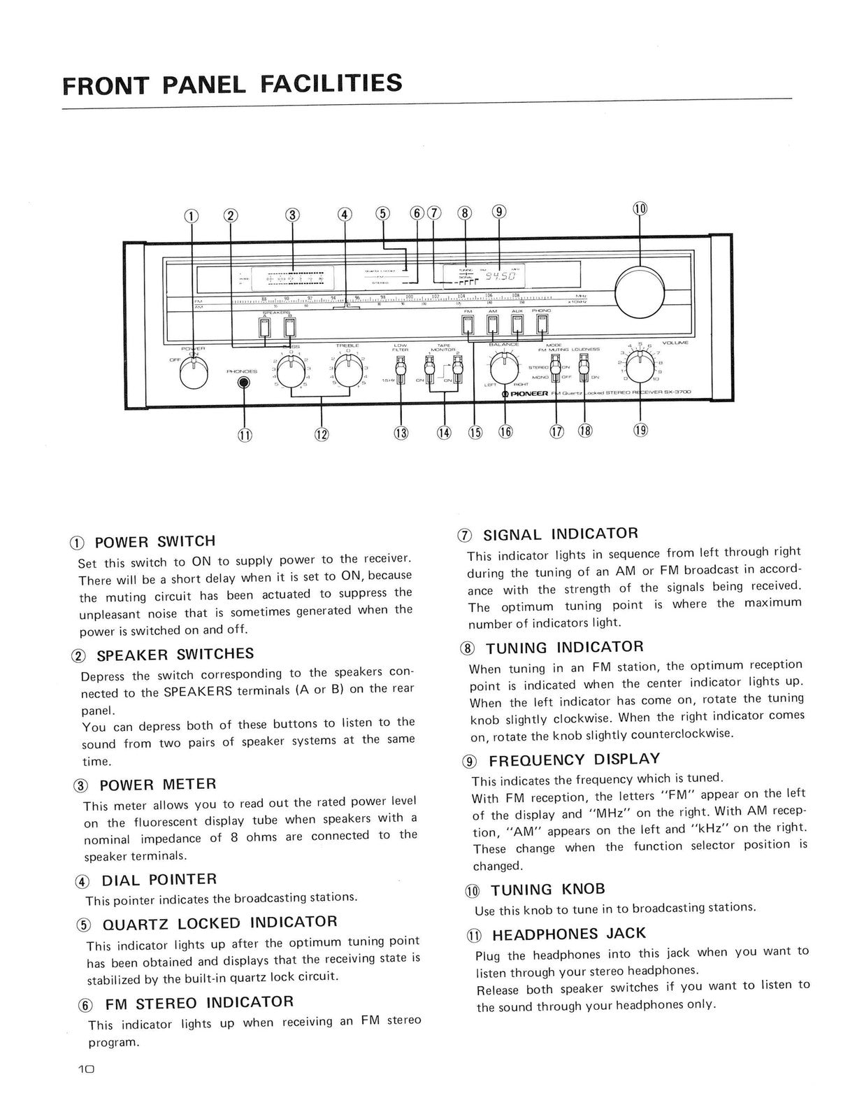 PIONEER SX-3700 Stereo Receiver Operating Instructions Manual - WIRE BOUND