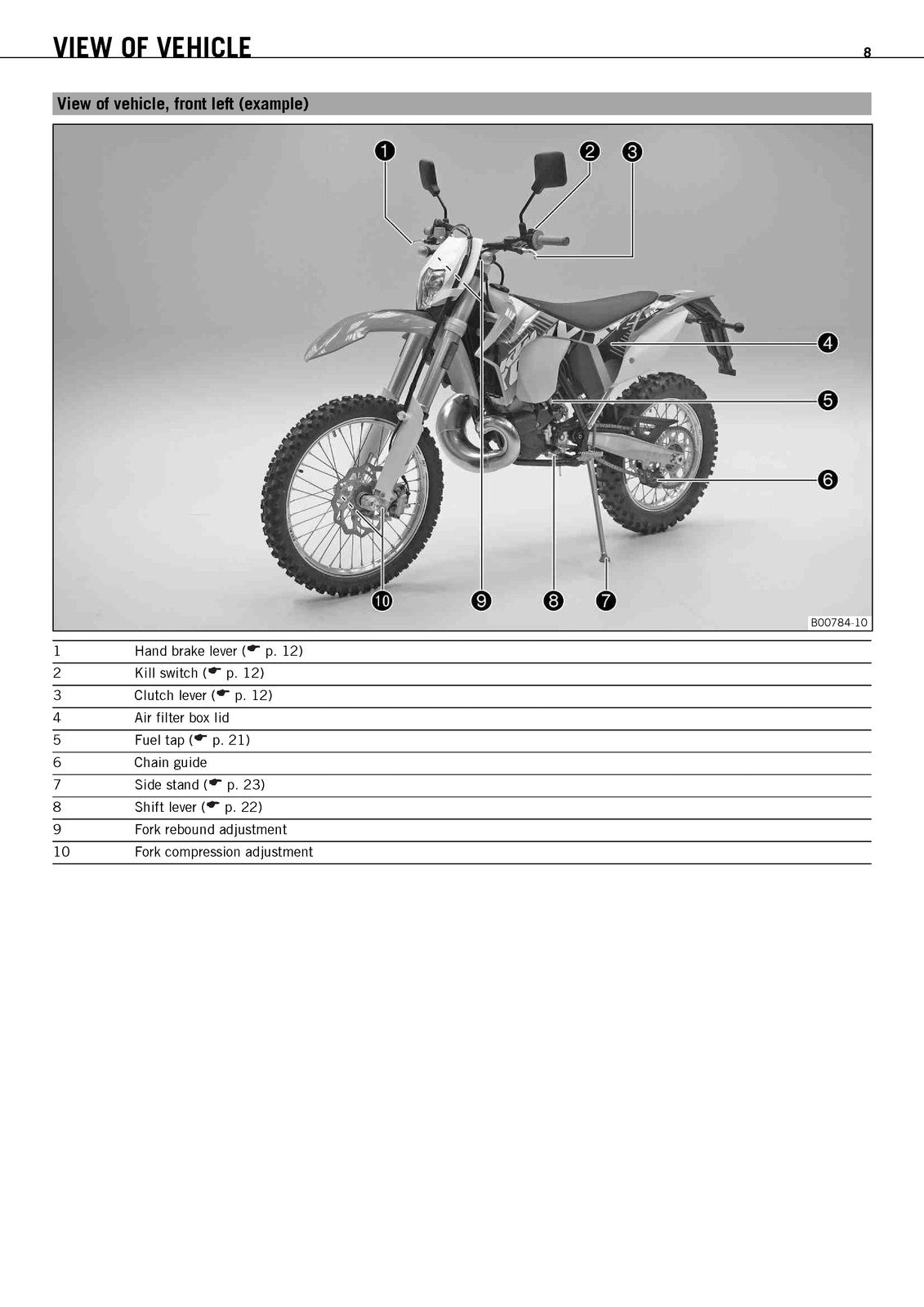 KTM 125 200 250 300 EXC XC-W Owners Manual 2012 - WIRE BOUND - TOUGH COVERS