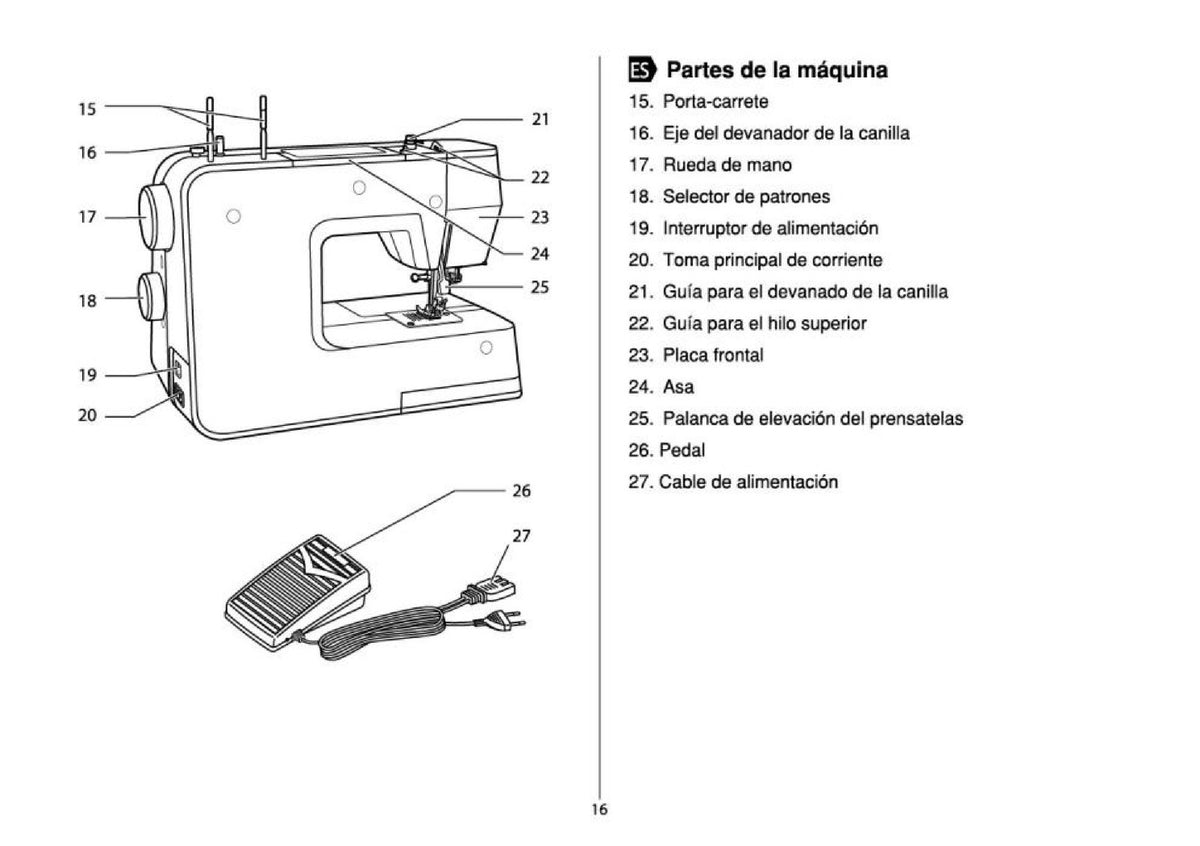 ALFA Practik 5 Sewing Machine Instruction Manual - WIRE BOUND - TOUGH COVERS