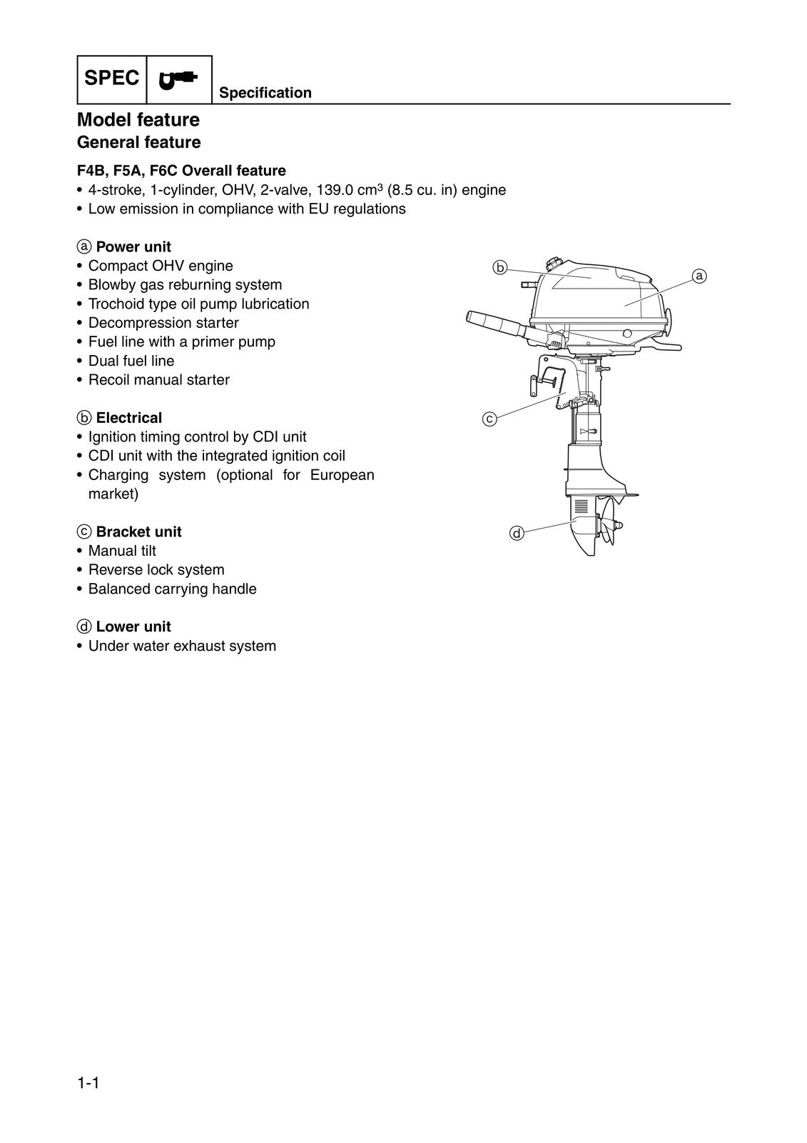 YAMAHA F4B F5A F6C Service Manual - STEEL WIRE BOUND - PROTECTIVE COVERS
