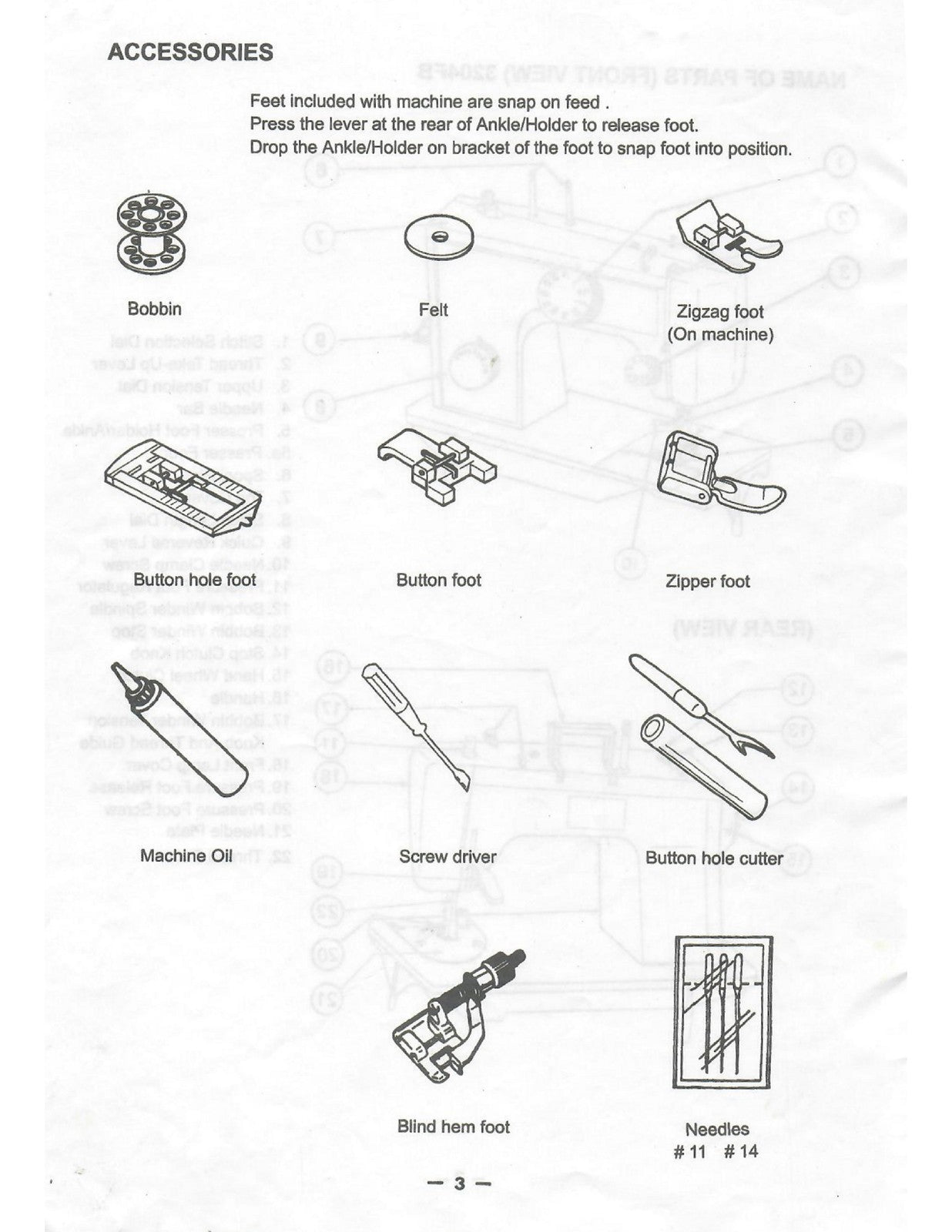 NECCHI Royale 3204 3205 Series Sewing Machine Instruction Manual - WIRE BOUND