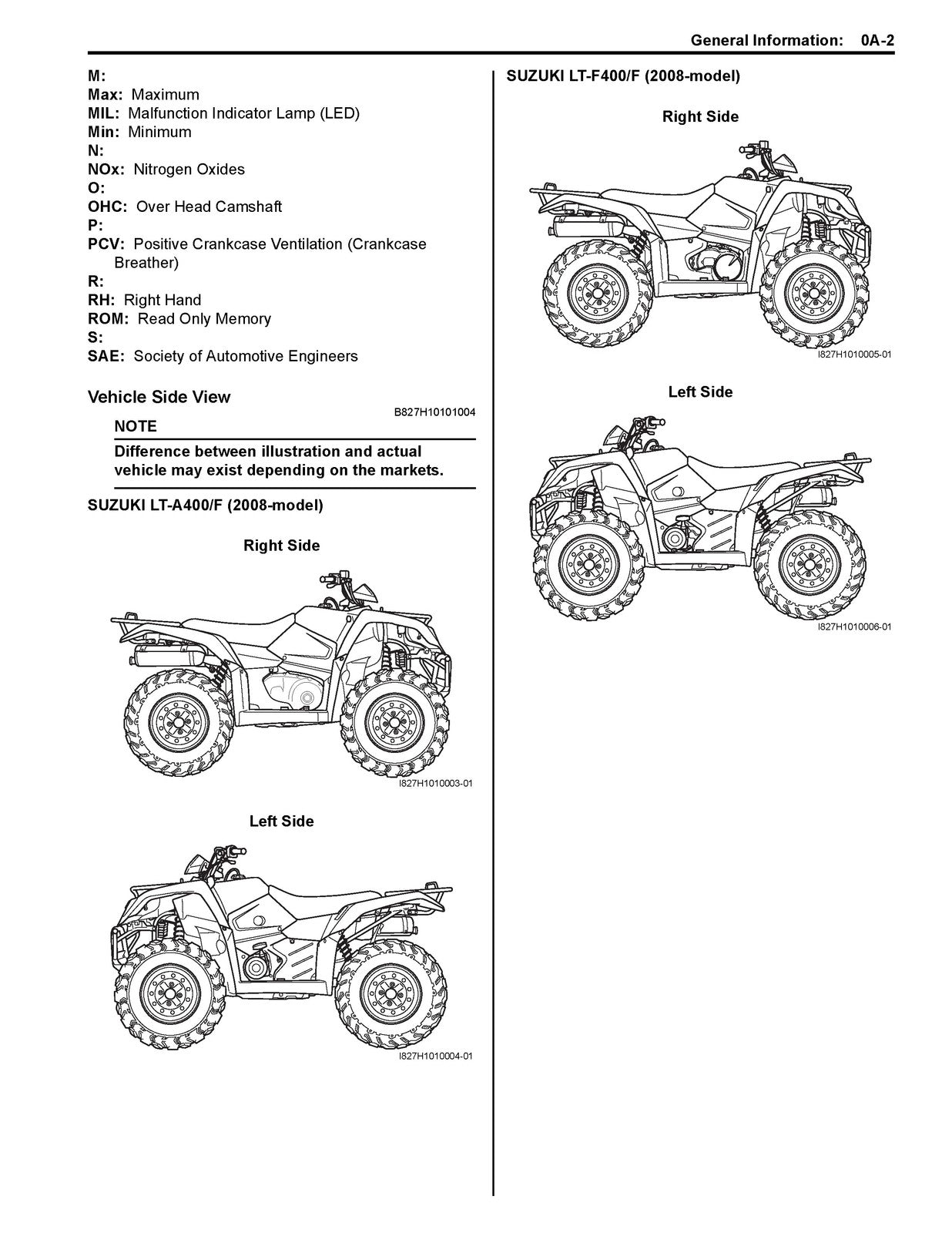 SUZUKI LT-A400 LT-F400 ATV Service Manual - STEEL WIRE BOUND - PROTECTIVE COVERS