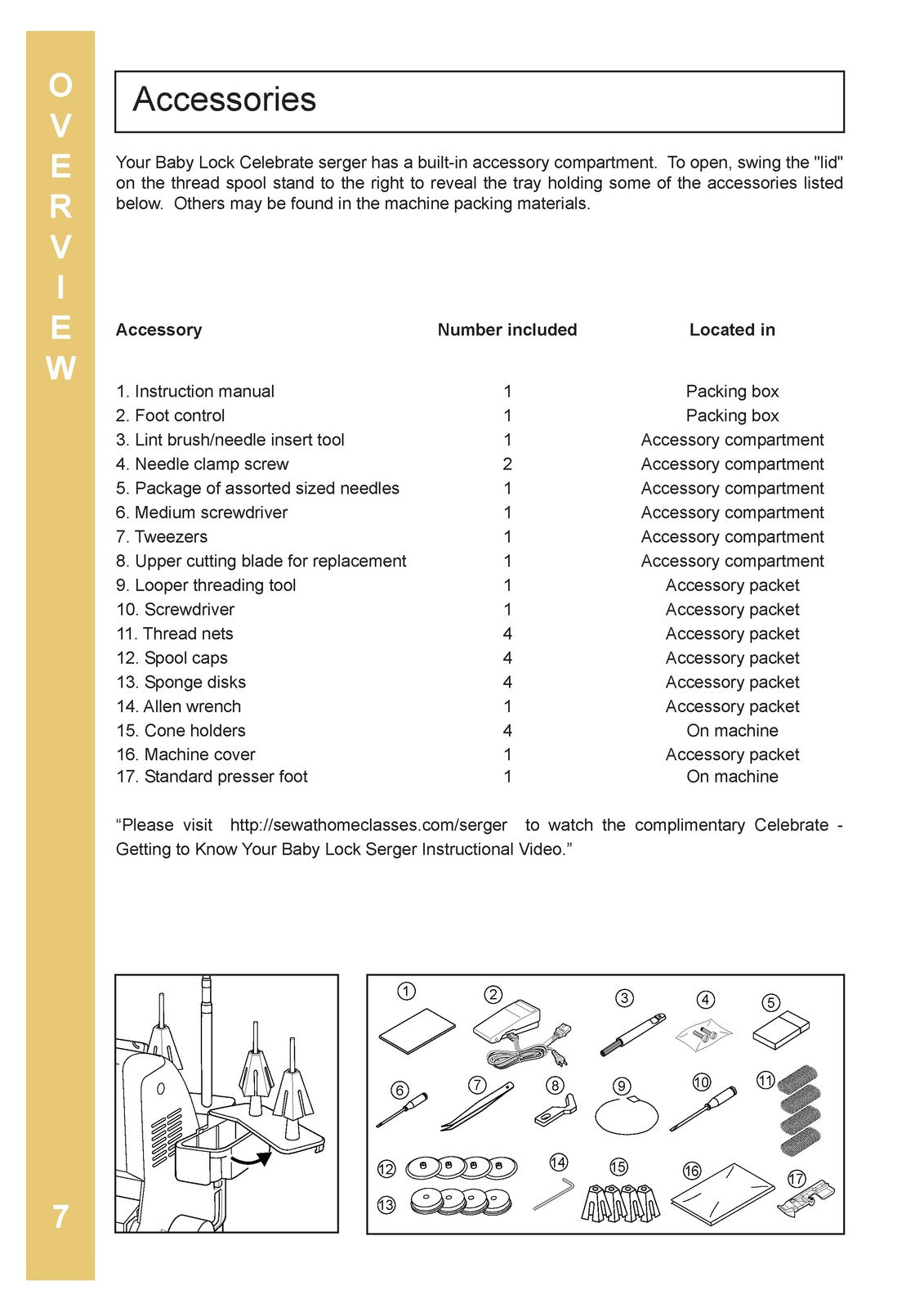 BABY LOCK Celebrate BLS1 Serger Instruction Manual - WIRE BOUND - TOUGH COVERS