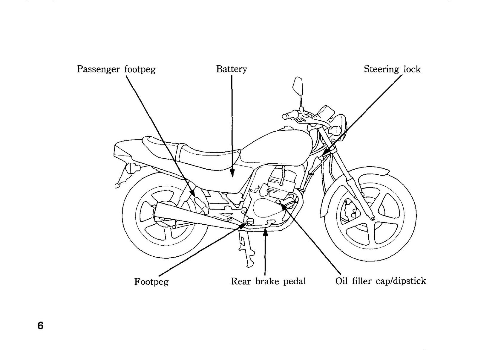 HONDA CB250 Motorcycle Owners Manual 1992 - BOUND - COVERS - XL FOLDOUT PAGES