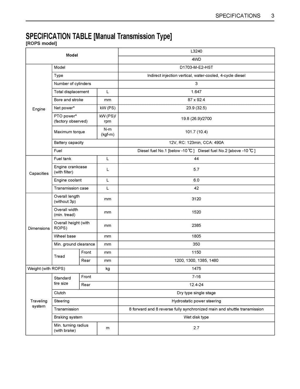 KUBOTA ROPS CAB L3240 L3540 L4240 L5240 L5740 Operators Manual - WIRE BOUND