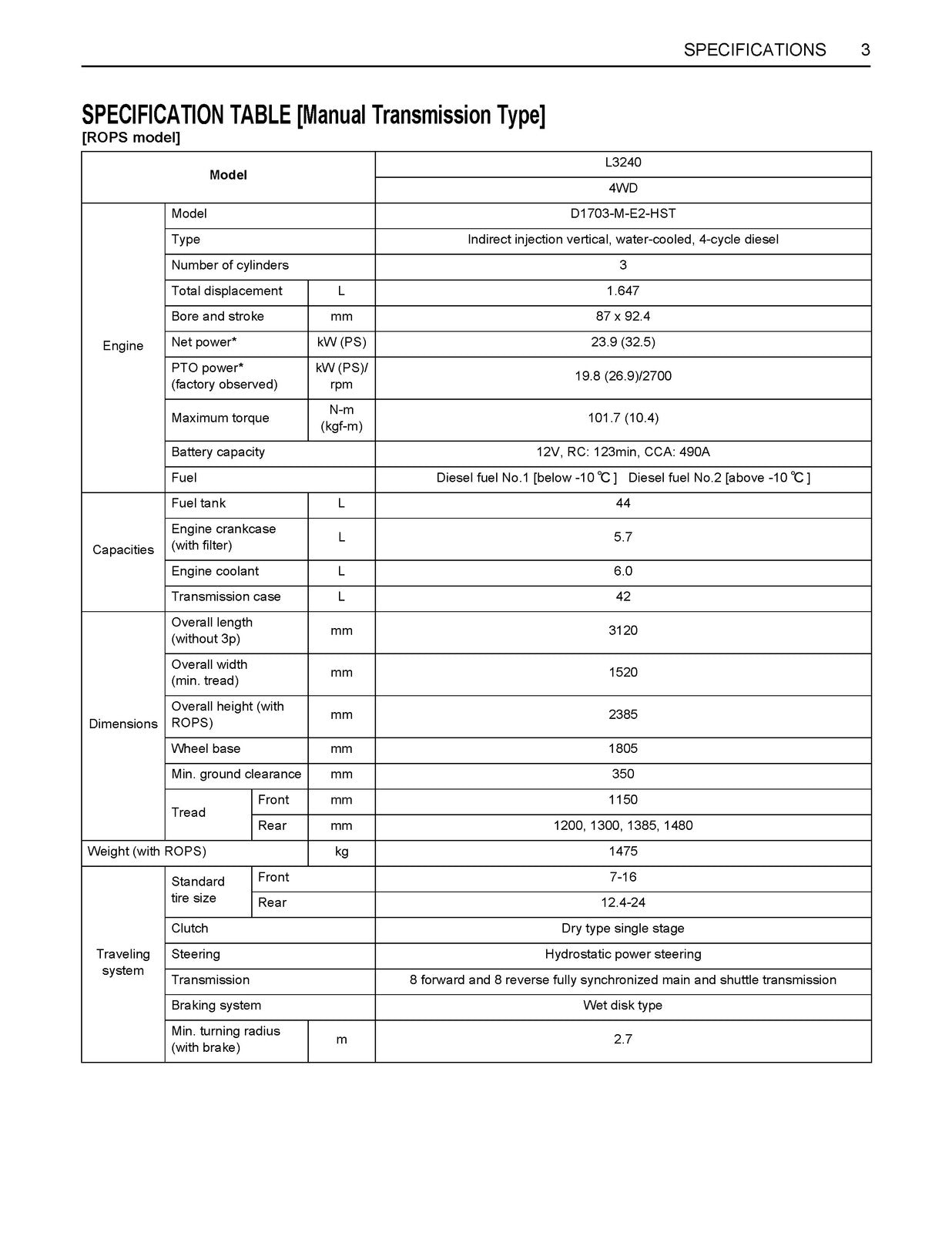 KUBOTA ROPS CAB L3240 L3540 L4240 L5240 L5740 Operators Manual - WIRE BOUND