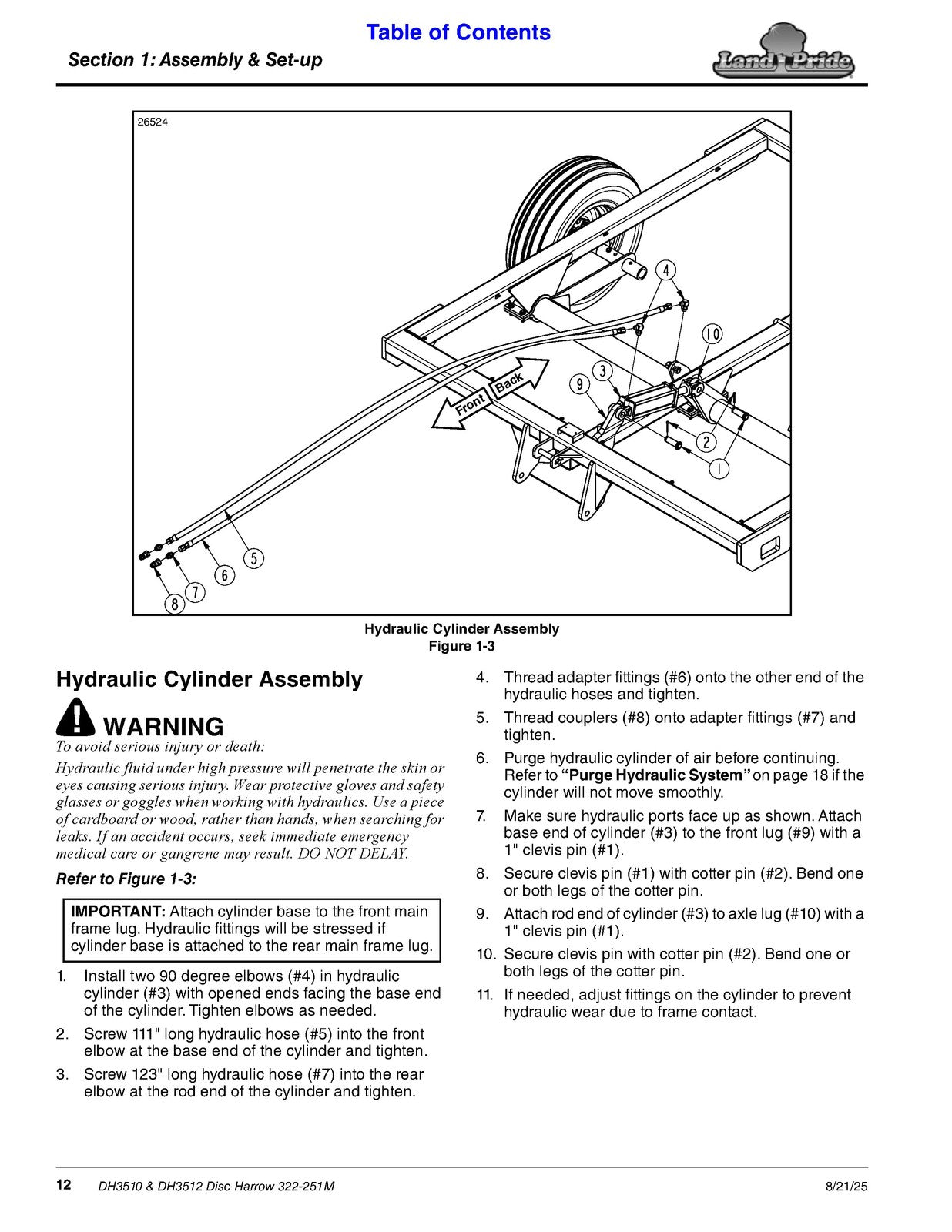LAND PRIDE DH35 Series Disc Harrows Operators Manual - WIRE BOUND - TOUGH COVERS