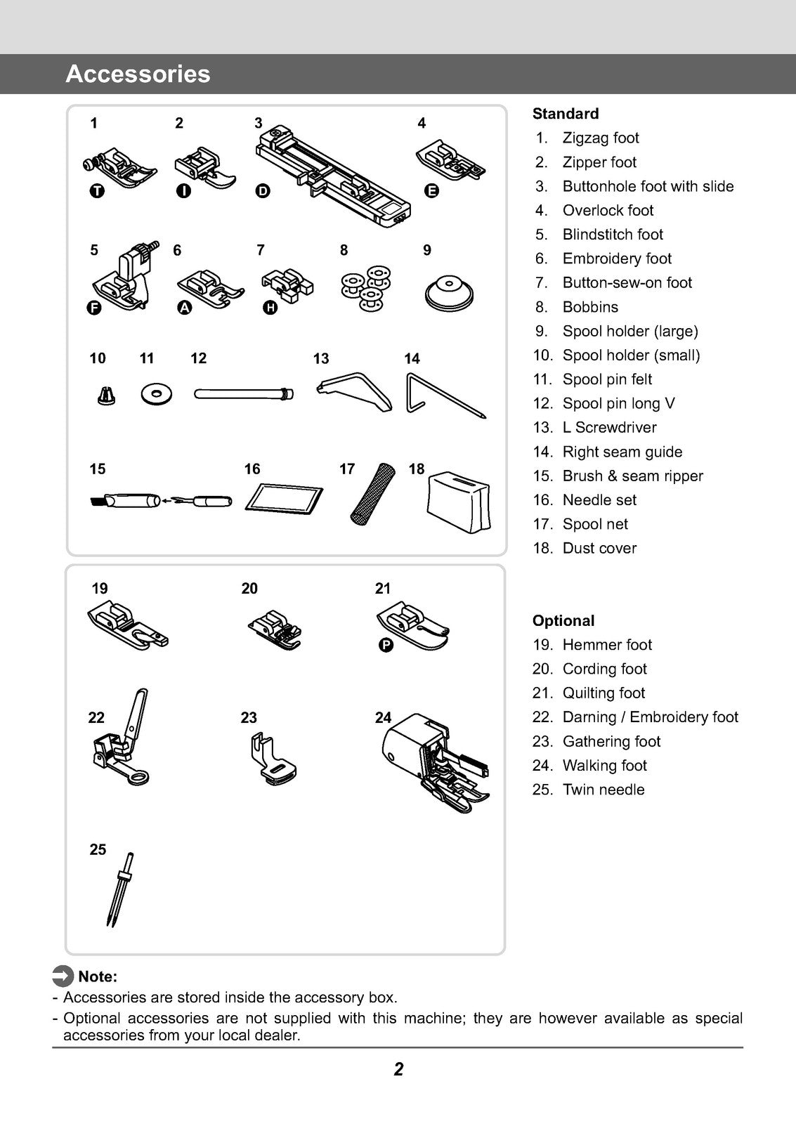 EVER SEWN Sparrow 25 Sewing Machine Instruction Manual - WIRE BOUND - COVERS