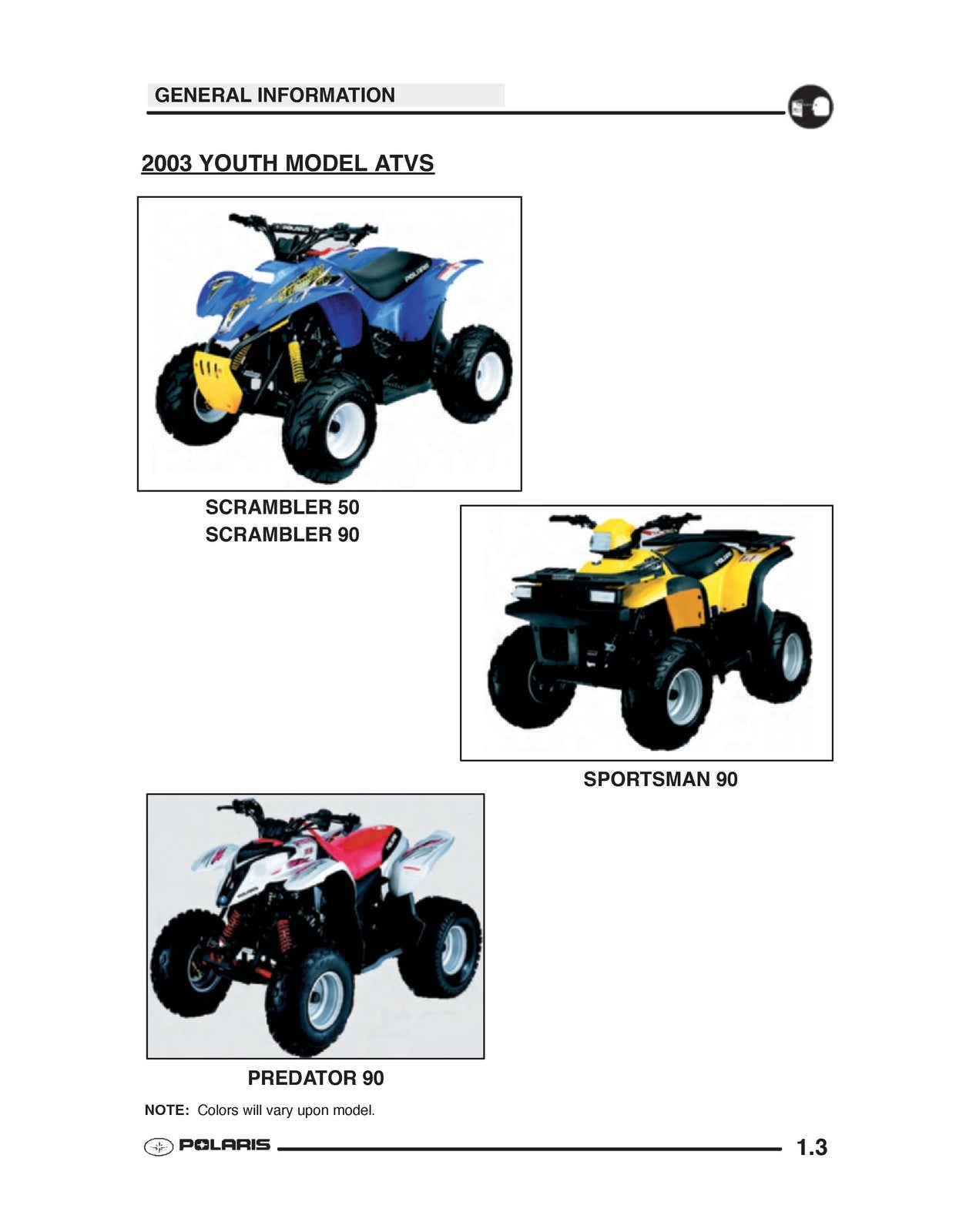 POLARIS Scrambler 50 90 Sportsman 90 Predator 90 Service Manual 2003 - BOUND
