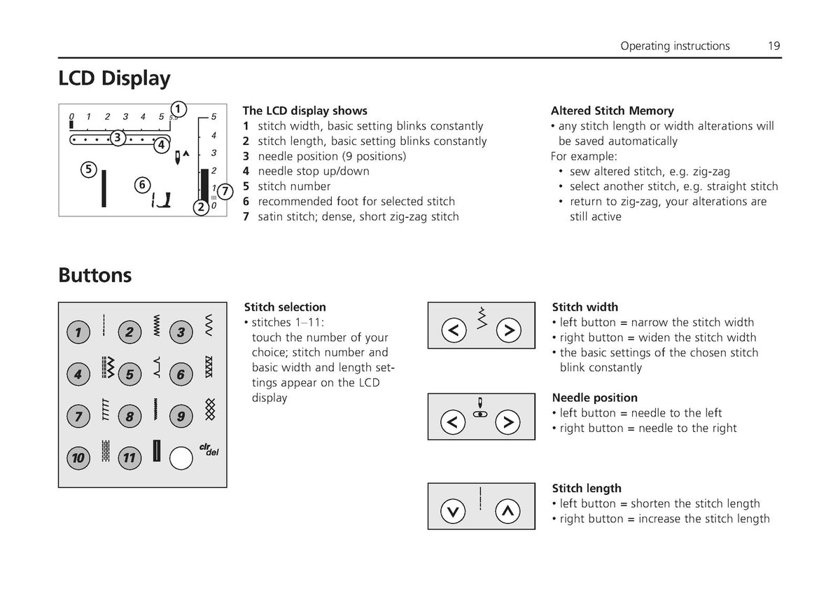 BERNINA Activa 210 Sewing Computer Instruction Manual - WIRE BOUND - COVERS