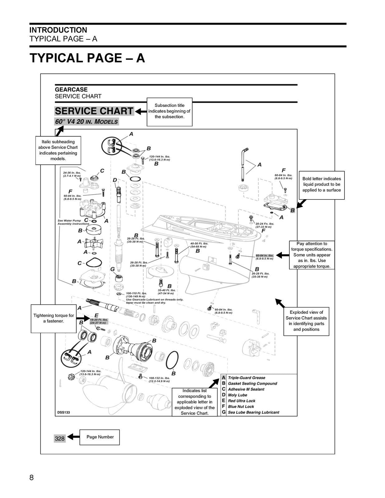EVINRUDE 75 90 HP ETEC Service Manual 2006 - BOUND - COVERS - XL FOLDOUT PAGES