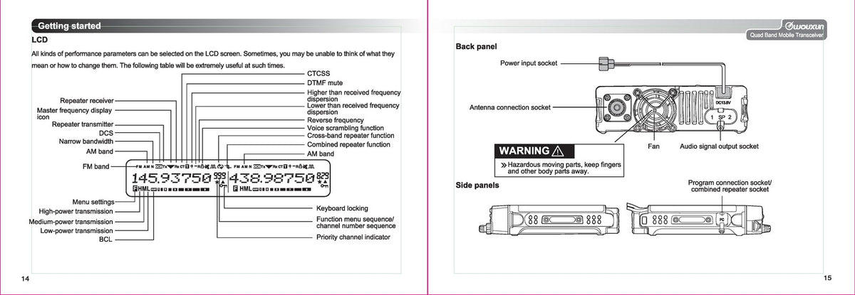 WOUXUN KG-UV950P Quad Band Mobile Transceiver Owner Manual - WIRE BOUND - COVERS