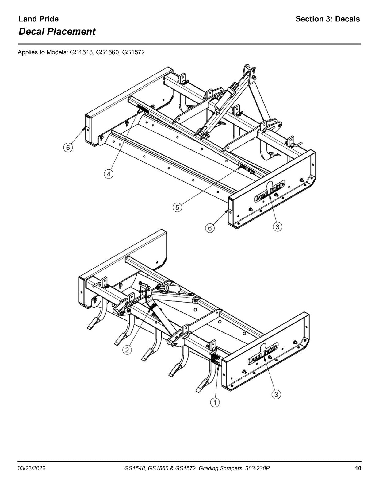 LAND PRIDE GS15 Series Grading Scrapers Parts Manual 2026 - WIRE BOUND - COVERS