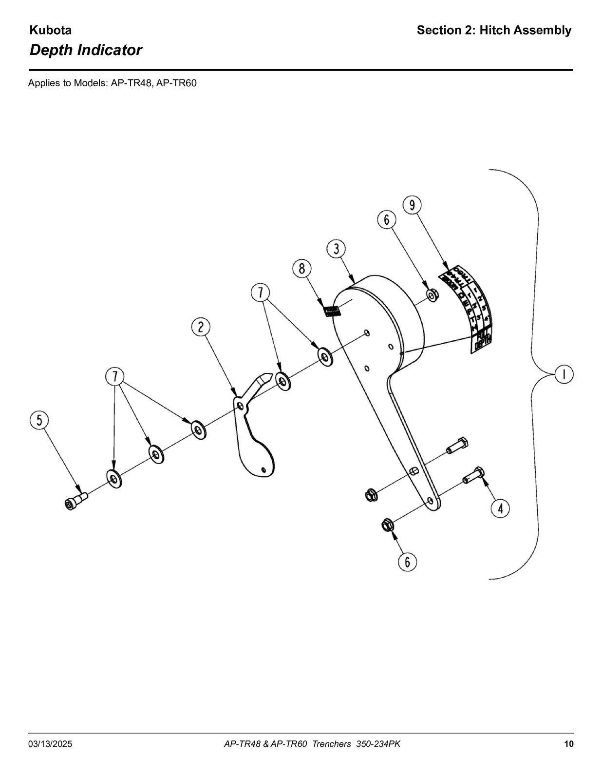 LAND PRIDE TR Series Trenchers Parts Manual 2025 - WIRE BOUND - TOUGH COVERS