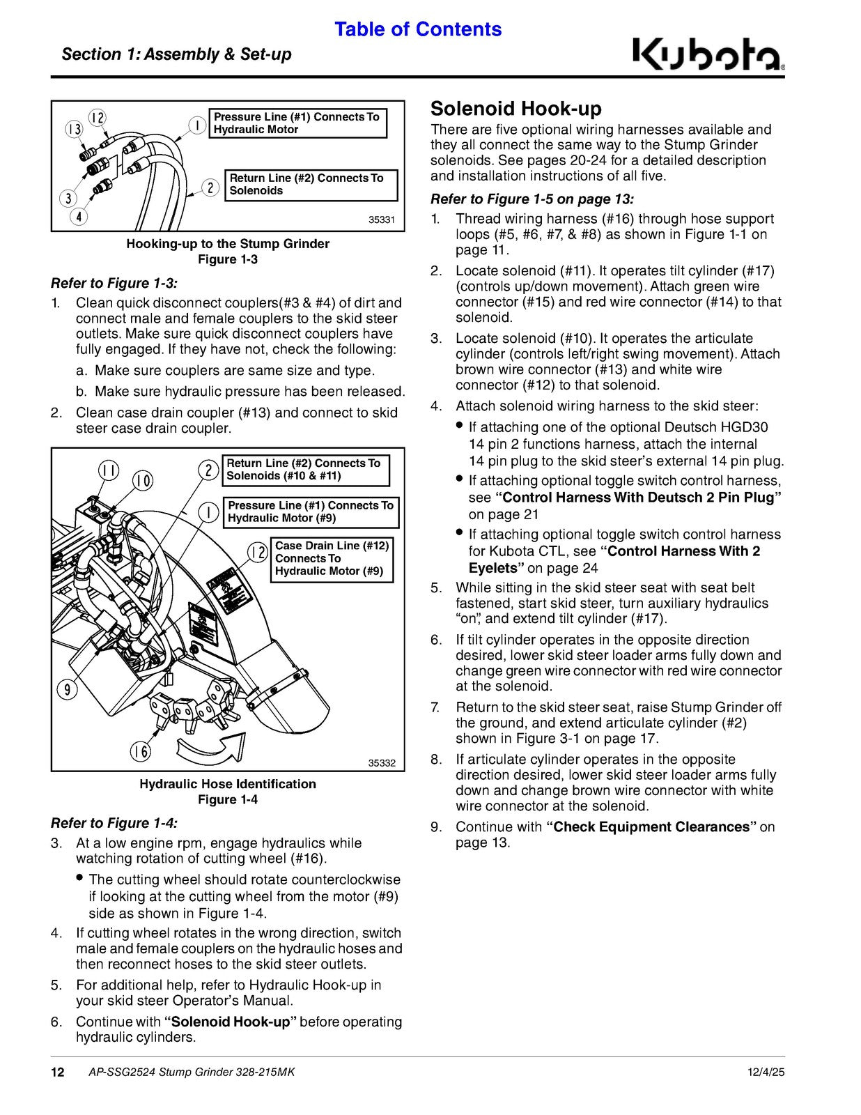 LAND PRIDE SSG25 Series Stump Grinders Operators Manual - WIRE BOUND - COVERS