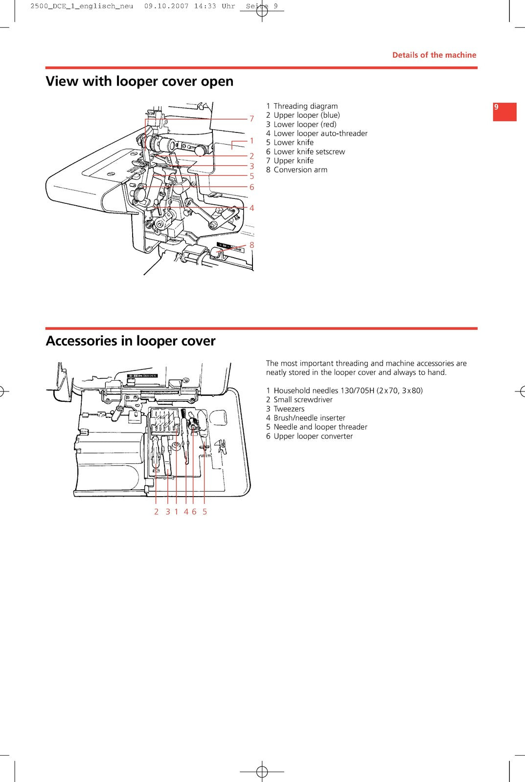 BERNINA 2500 DCET Overlocker Serger Instruction Manual - WIRE BOUND - COVERS