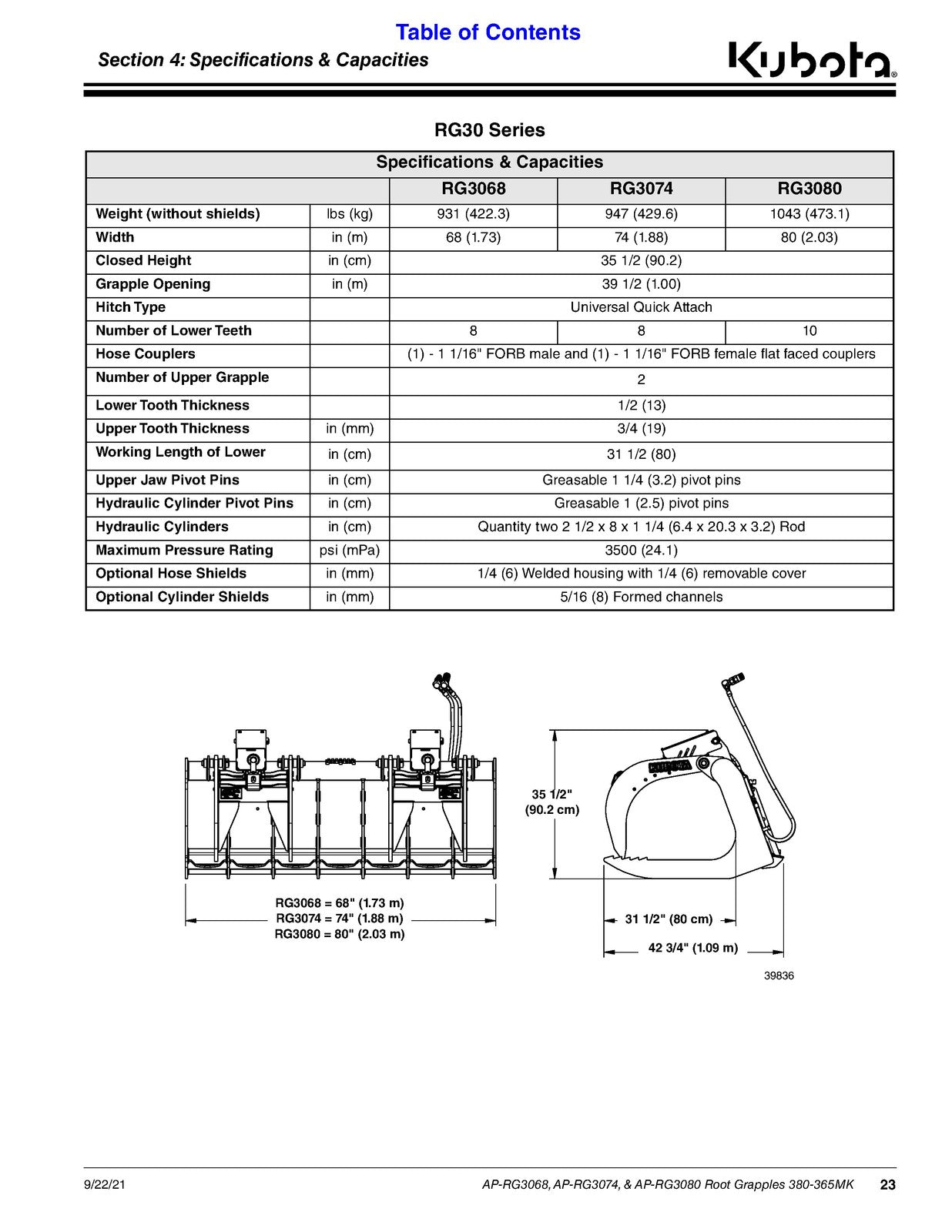 LAND PRIDE RG30 Series Root Grapples Operators Manual - WIRE BOUND - COVERS