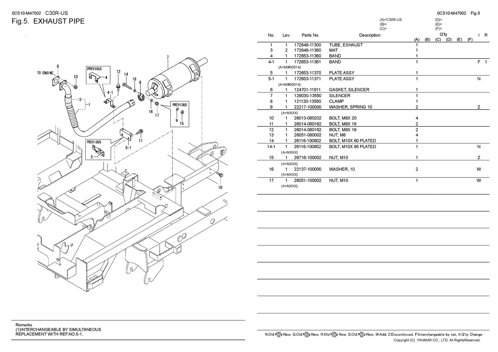YANMAR C30R-US Crawler Carrier Parts Catalog Manual 2017 - WIRE BOUND - COVERS