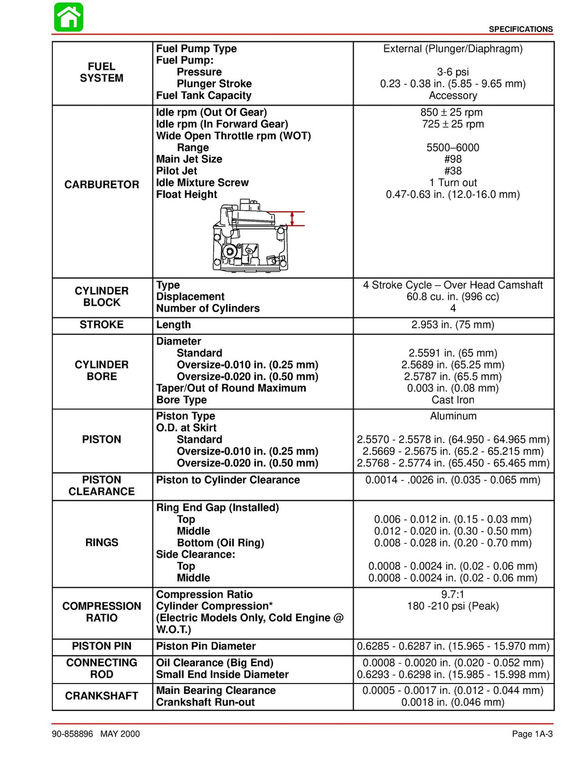 MERCURY MARINER 50 60 4-Stroke Outboard Service Manual 2000, FOLDOUTS
