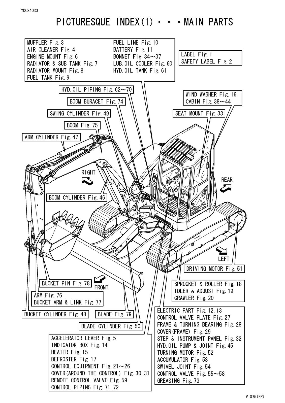 YANMAR ViO75 Excavator Parts Catalog Manual - BOUND - COVERS - XL FOLDOUT PAGES