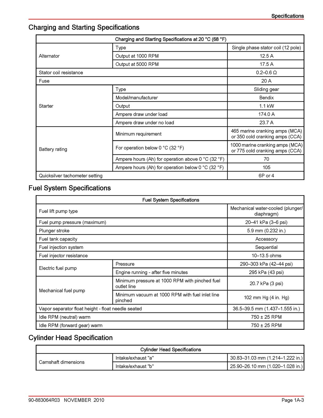 MERCURY 40 30 BigFoot EFI FourStroke 3 Service Manual 2010 SN 1C104334 Up